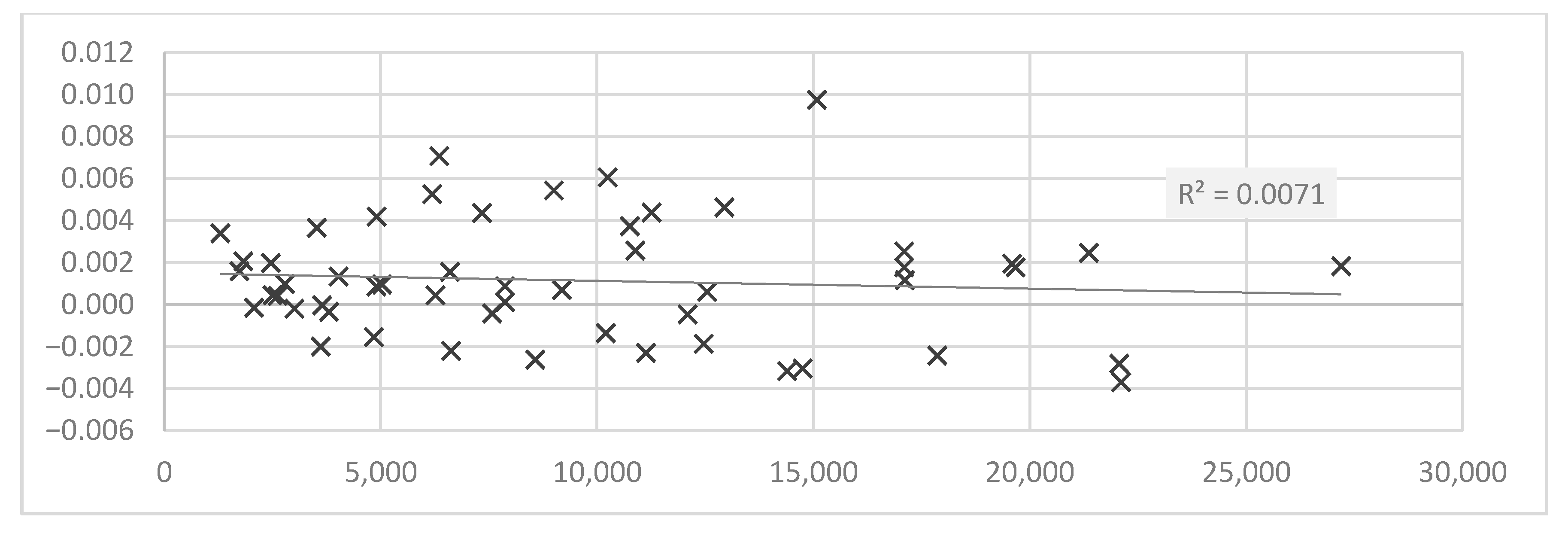 Sustainability 13 00553 g008