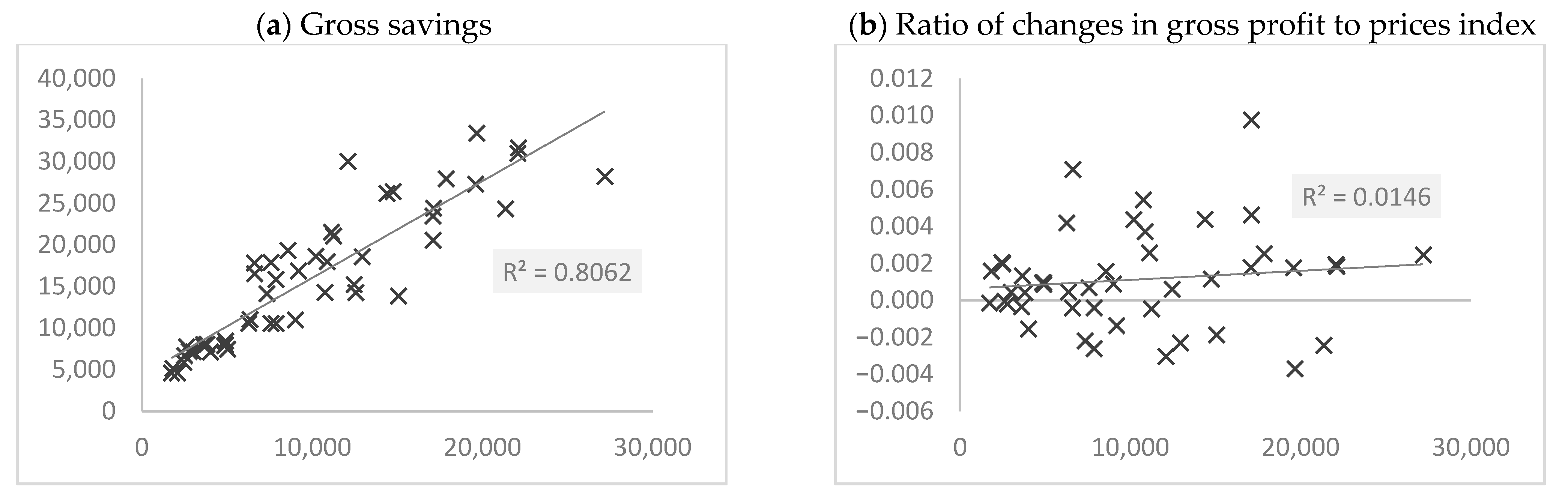 Sustainability 13 00553 g010