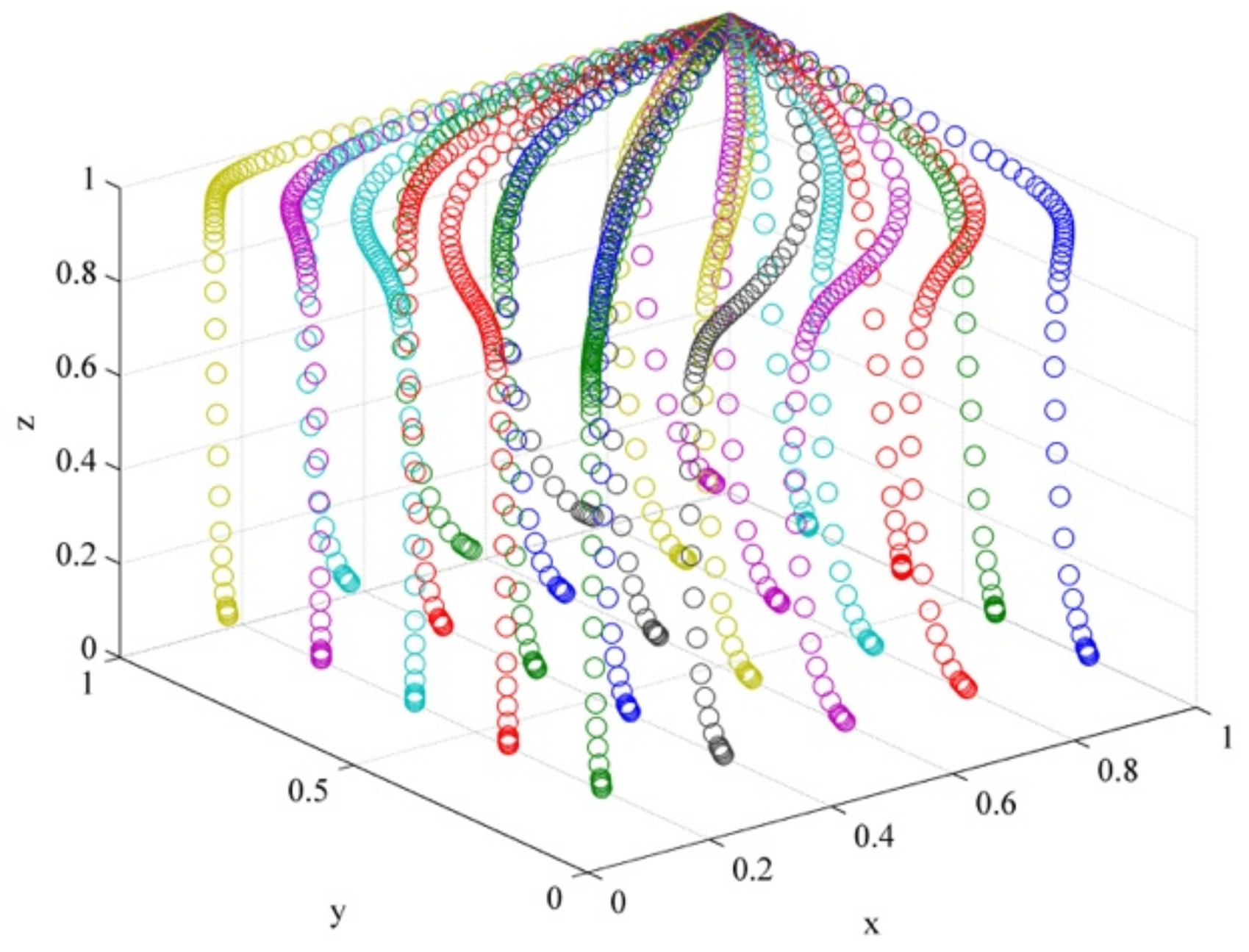 Sustainability 13 00555 g006
