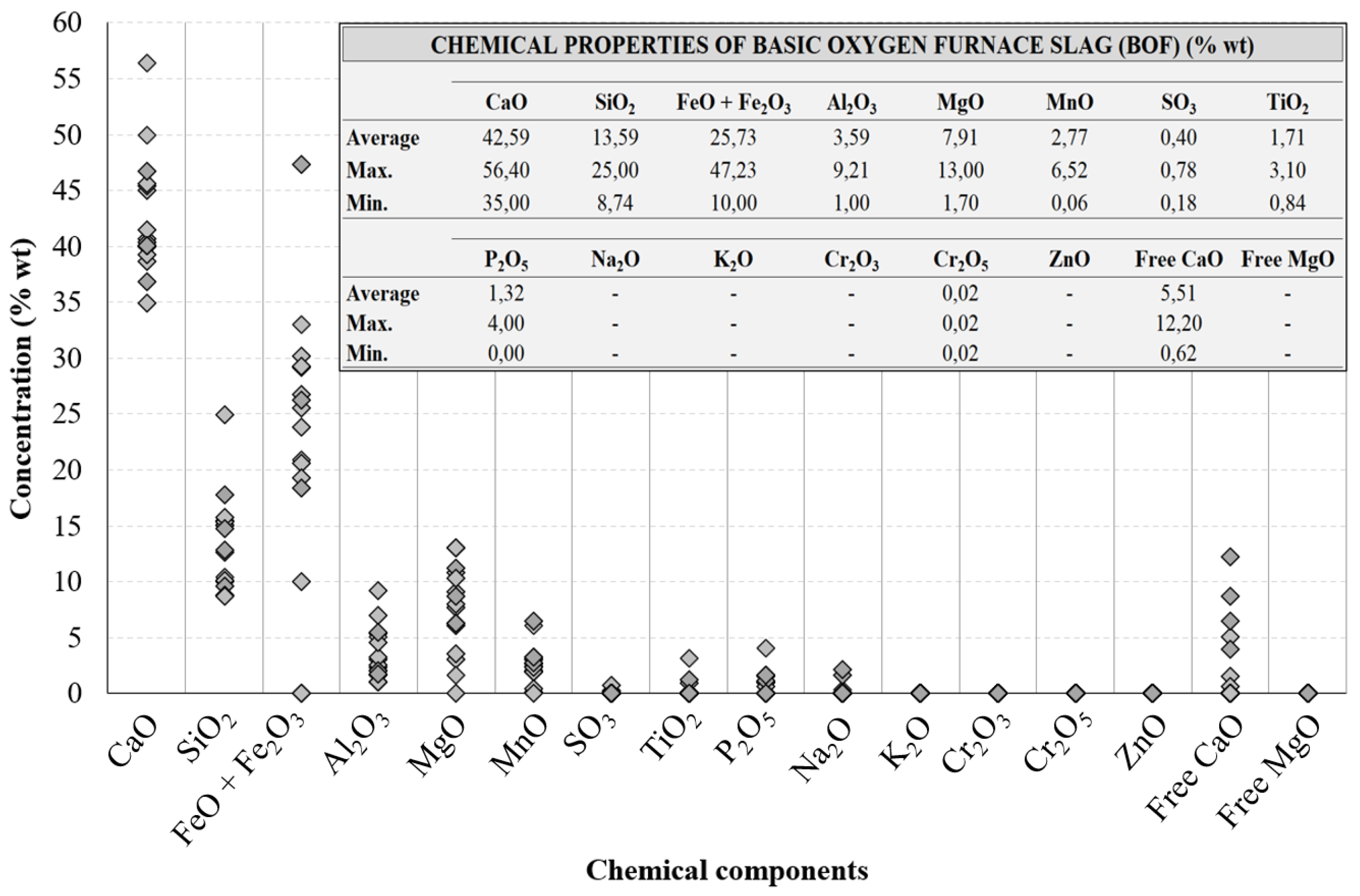Sustainability 13 00556 g004