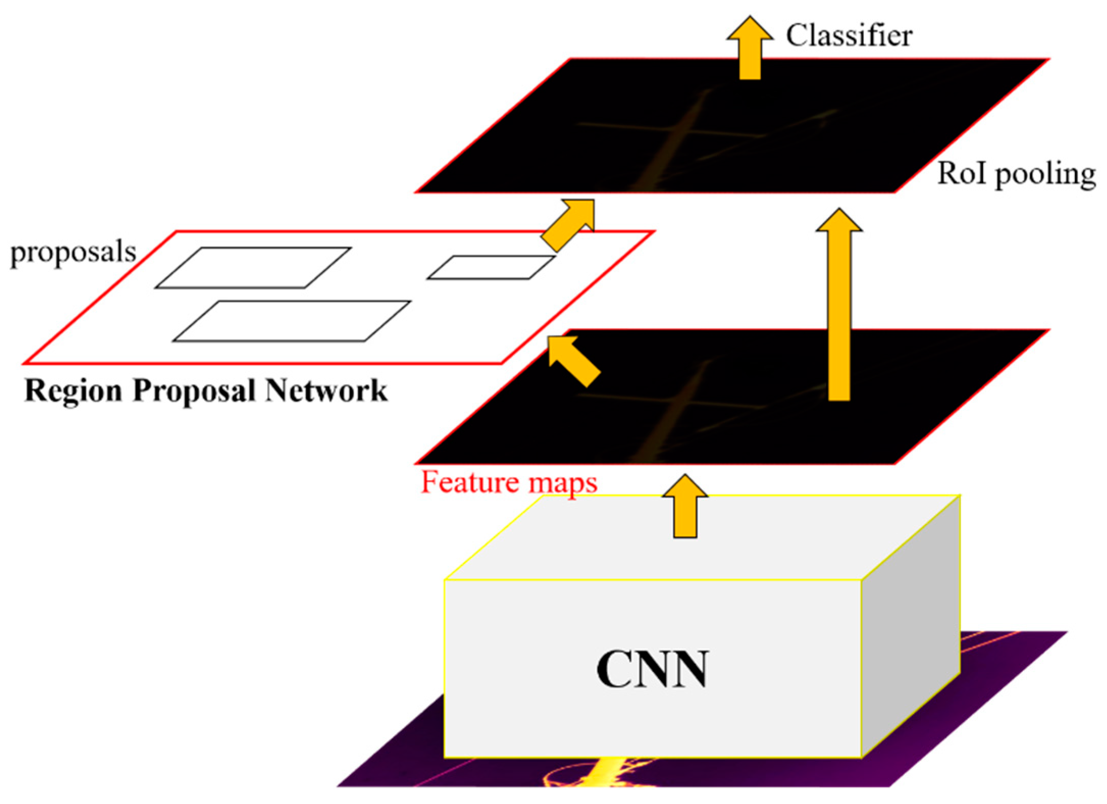 Darknet cnn mega тор лук браузер mega