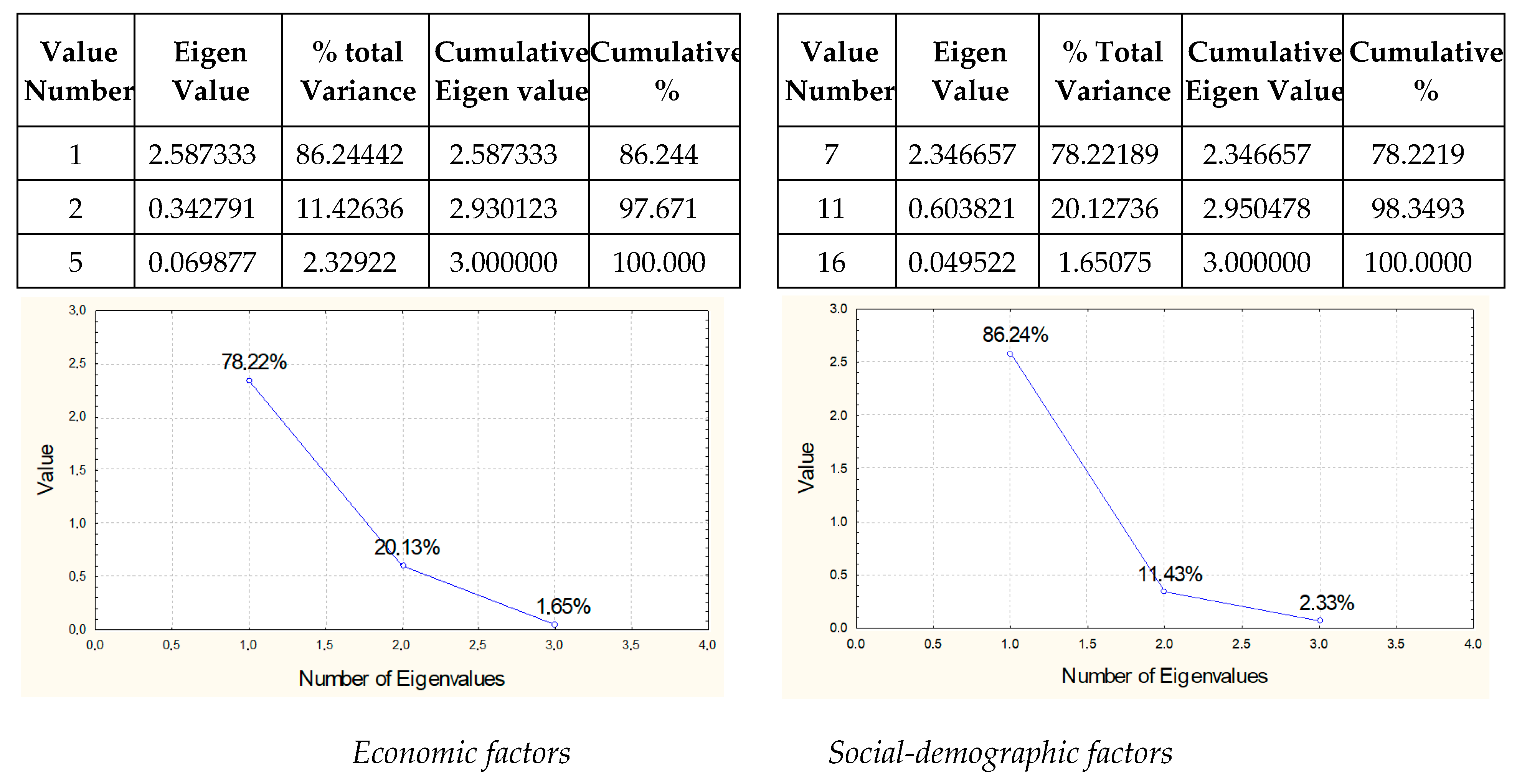 Sustainability 13 00564 g005