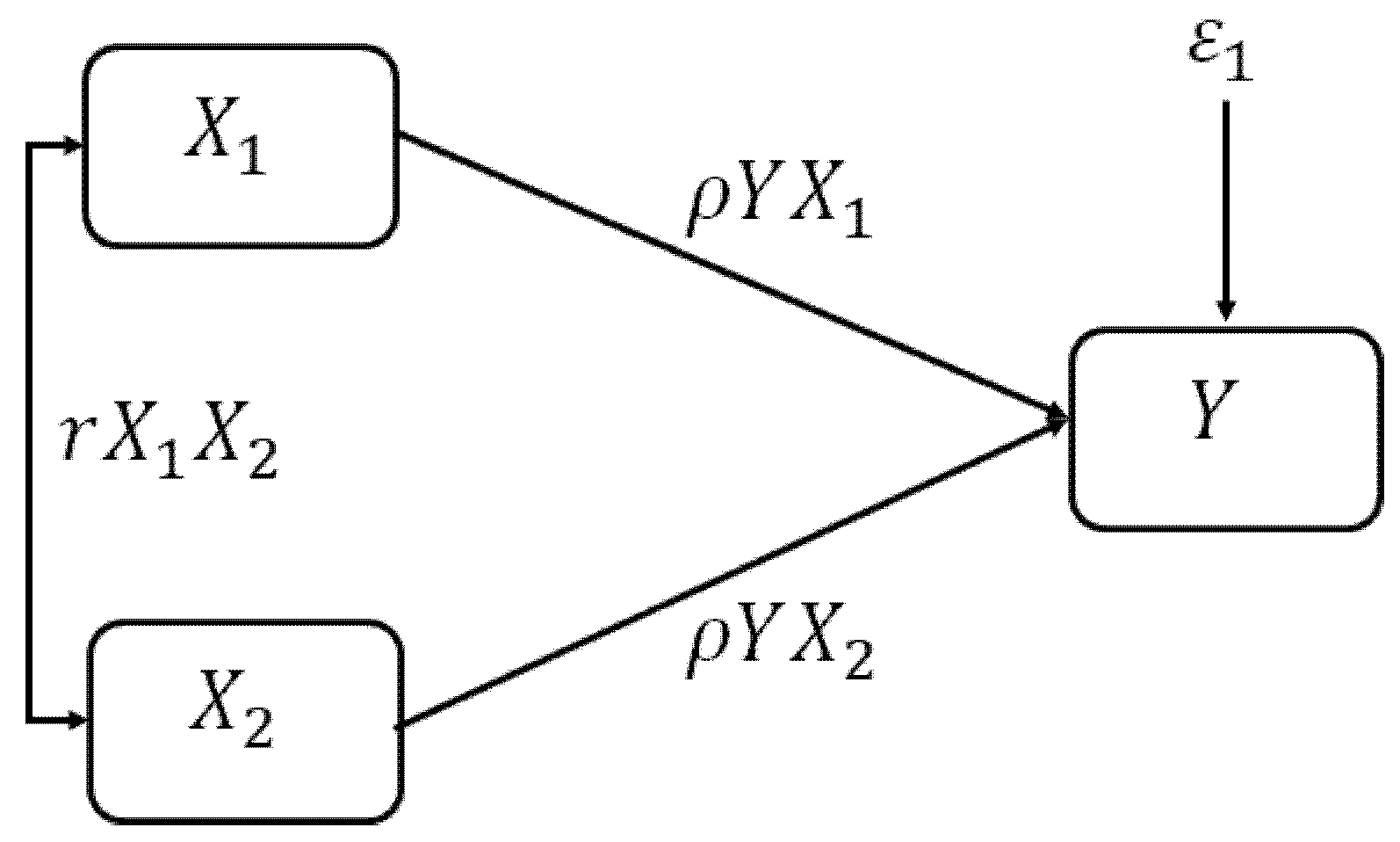 Sustainability Free Full-Text The Level of Public Acceptance