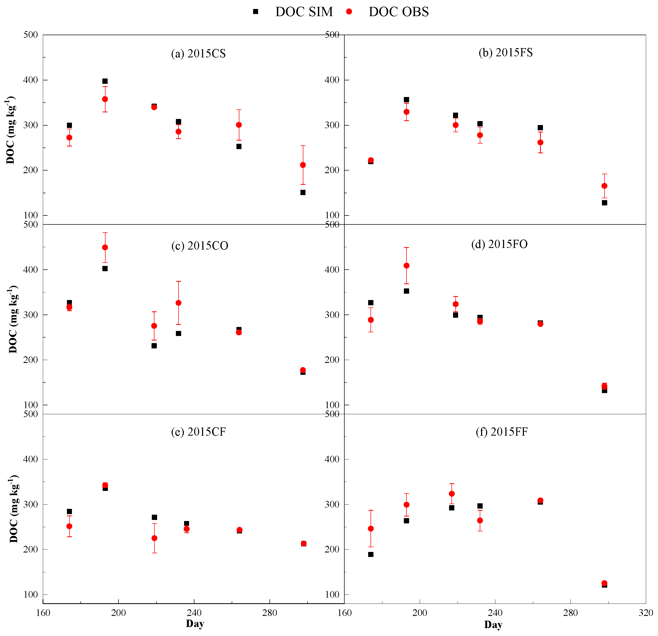Sustainability 13 00568 g002