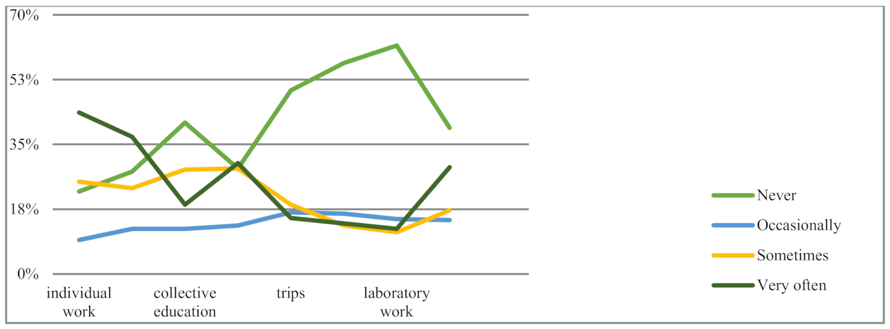 Sustainability 13 00571 g001