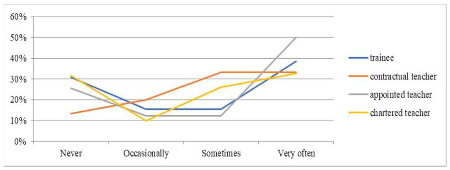 Sustainability 13 00571 g002