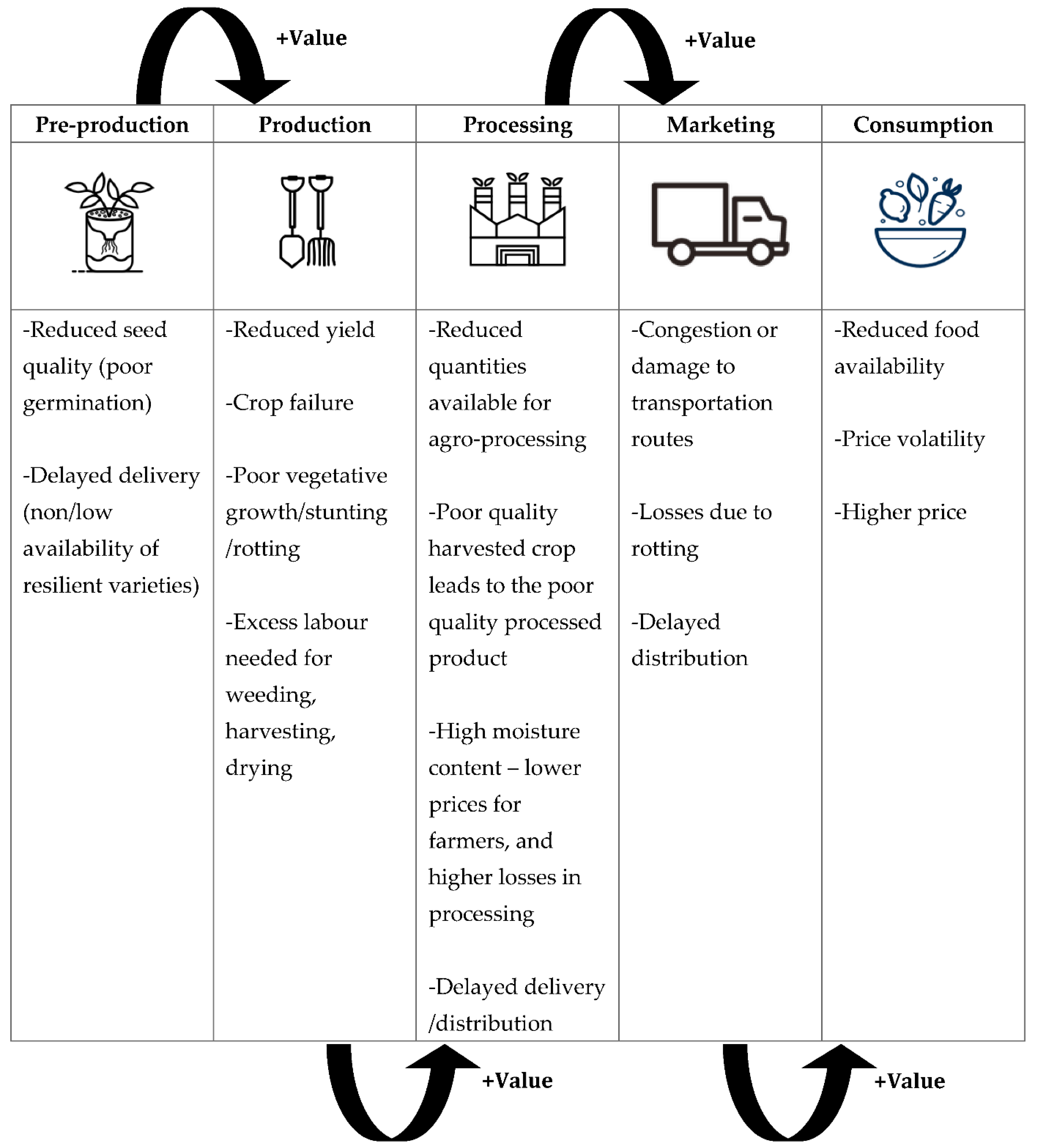 Sustainability 13 00574 g001
