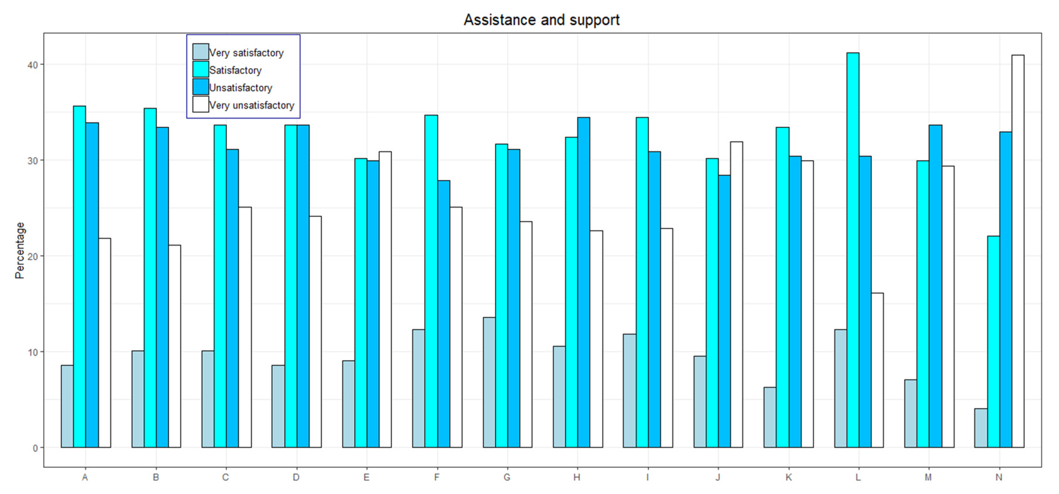 Sustainability 13 00582 g001