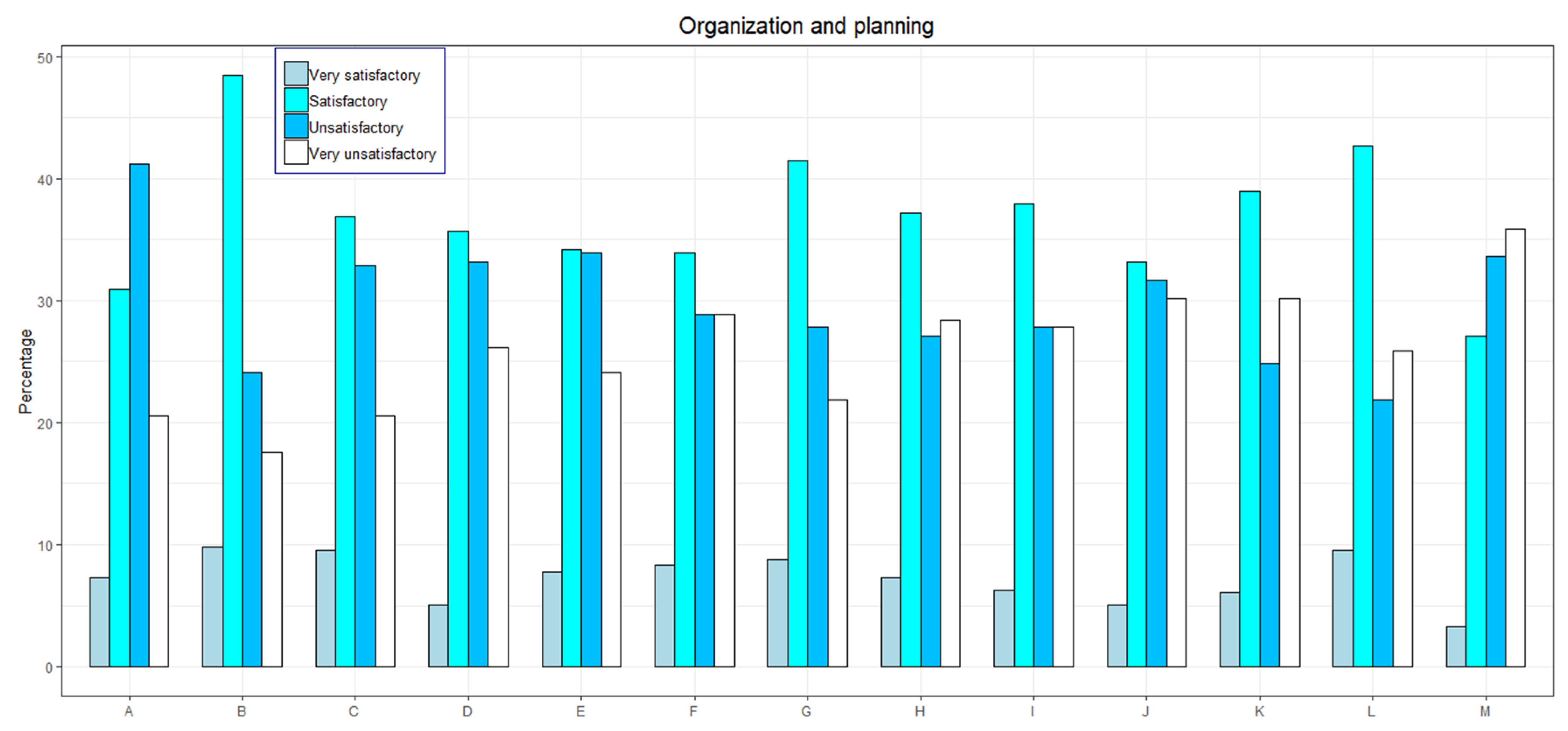 Sustainability 13 00582 g002