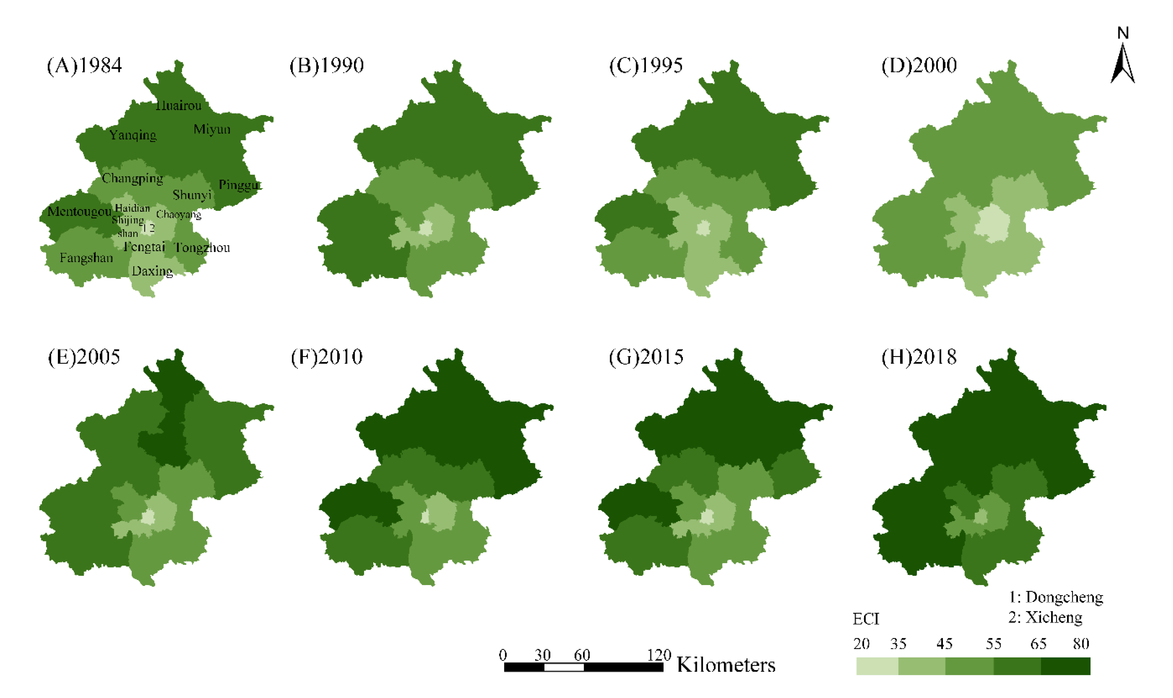 Sustainability 13 00584 g005 Sustainability 13 00584 g005