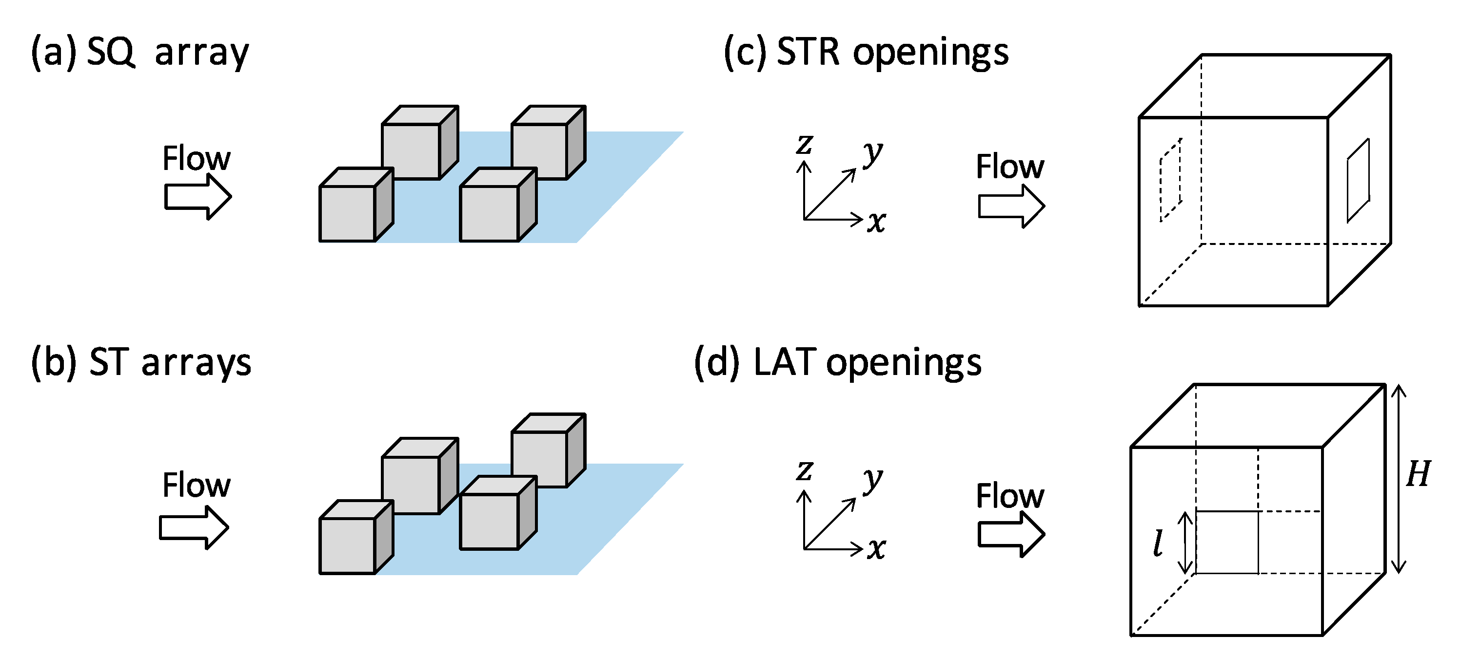 Sustainability 13 00586 g002 Sustainability 13 00586 g002