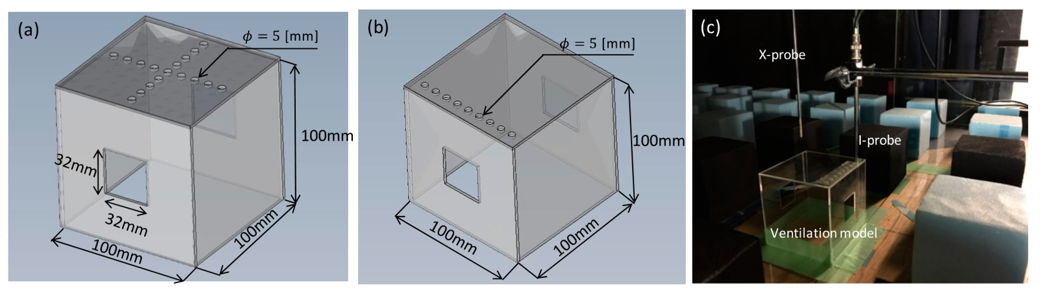 Sustainability 13 00586 g003 Sustainability 13 00586 g003