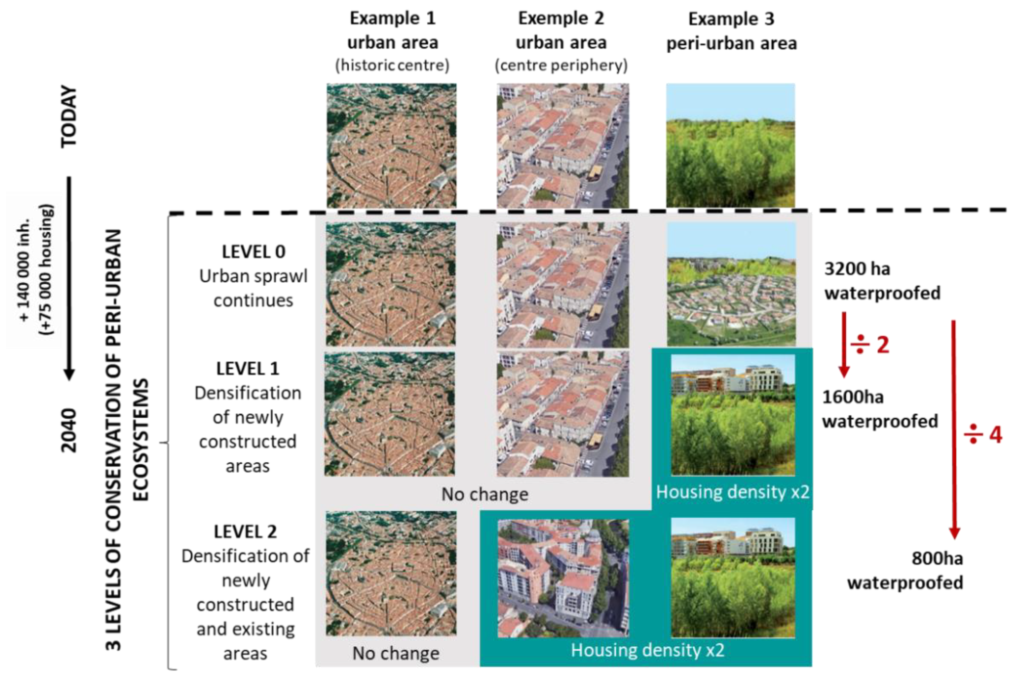 Sustainability 13 00587 g001
