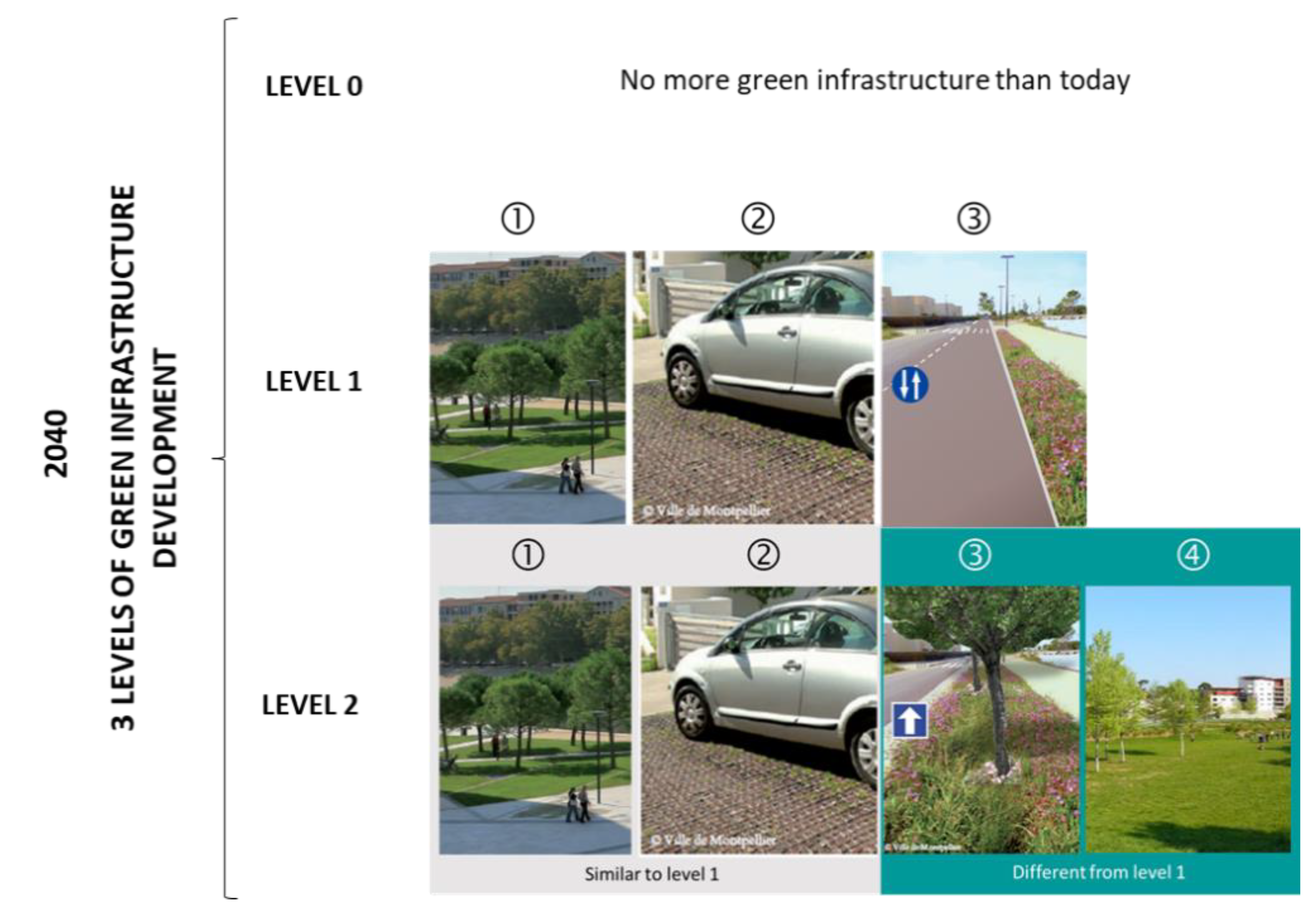 Sustainability 13 00587 g002