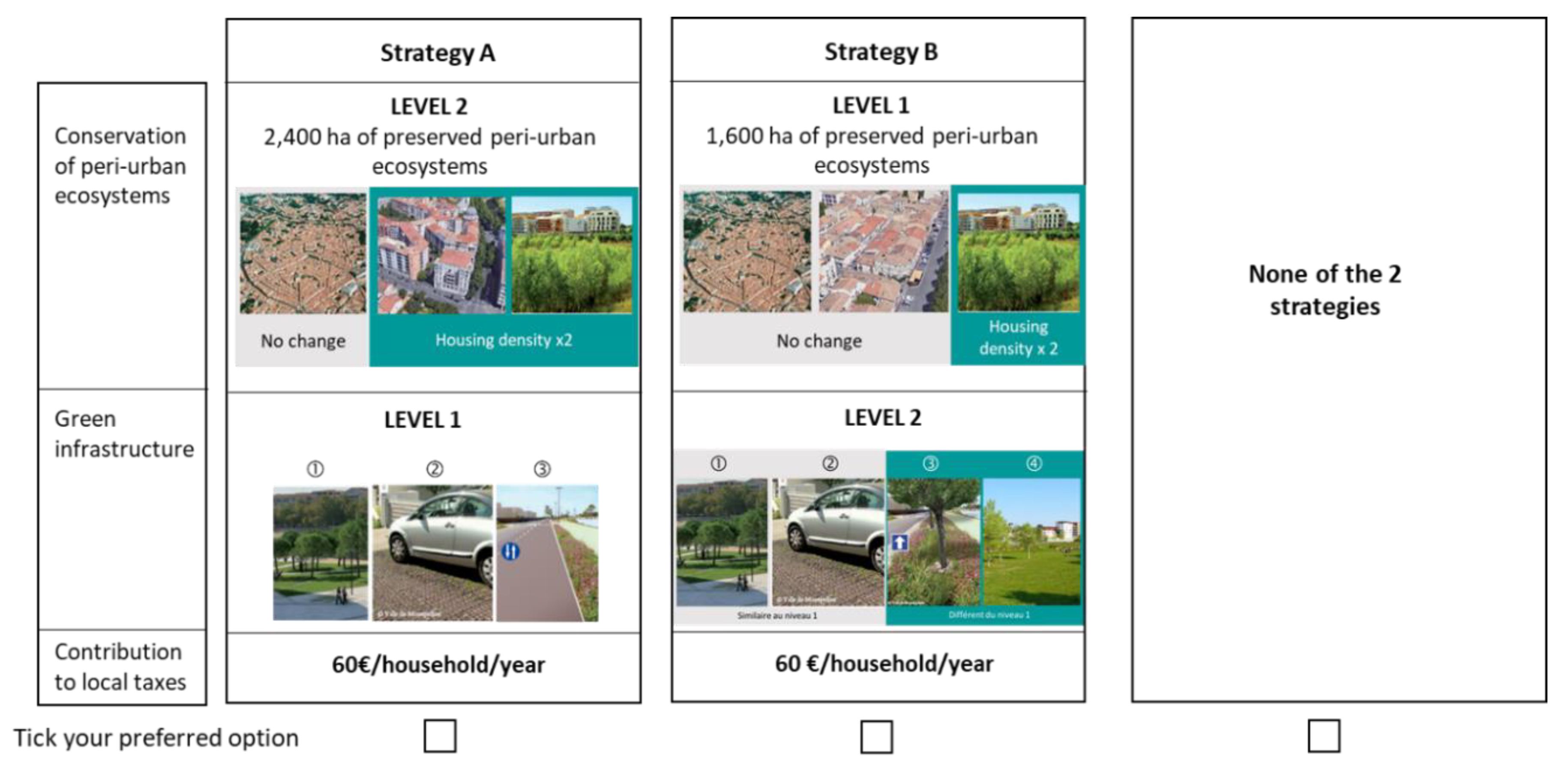 Sustainability 13 00587 g003