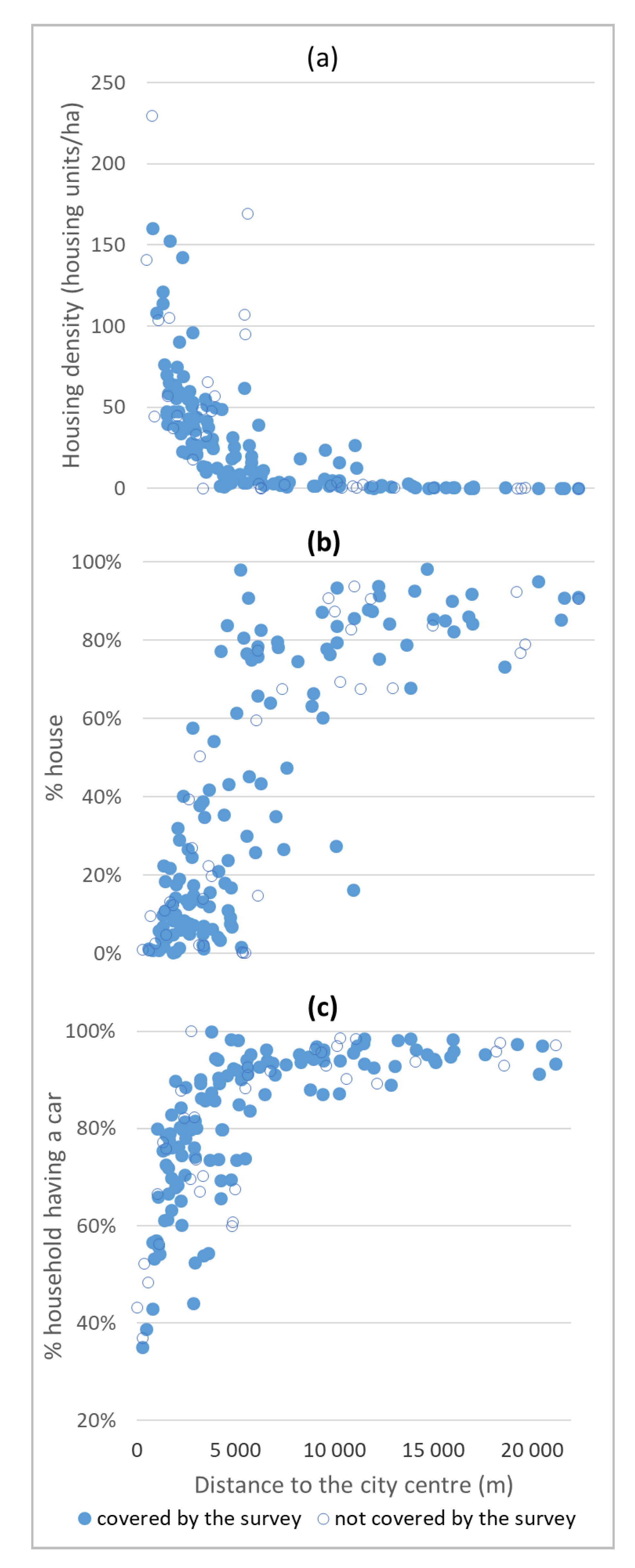 Sustainability 13 00587 g004