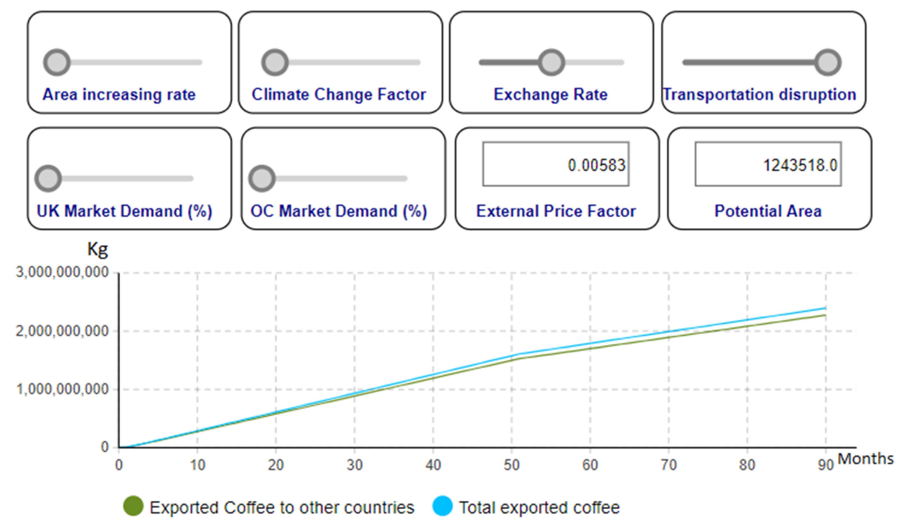 Sustainability 13 00589 g010