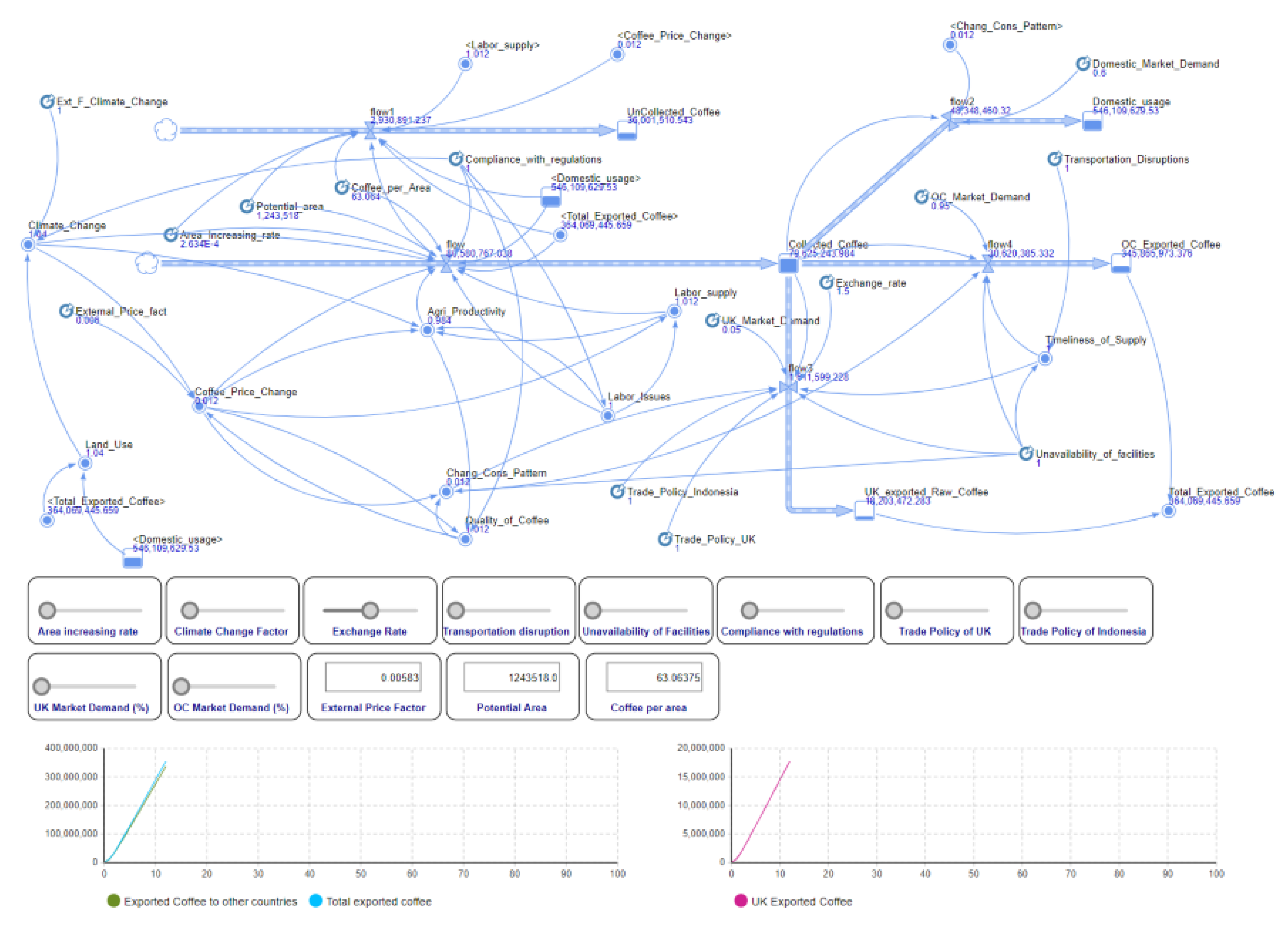 Sustainability 13 00589 g011