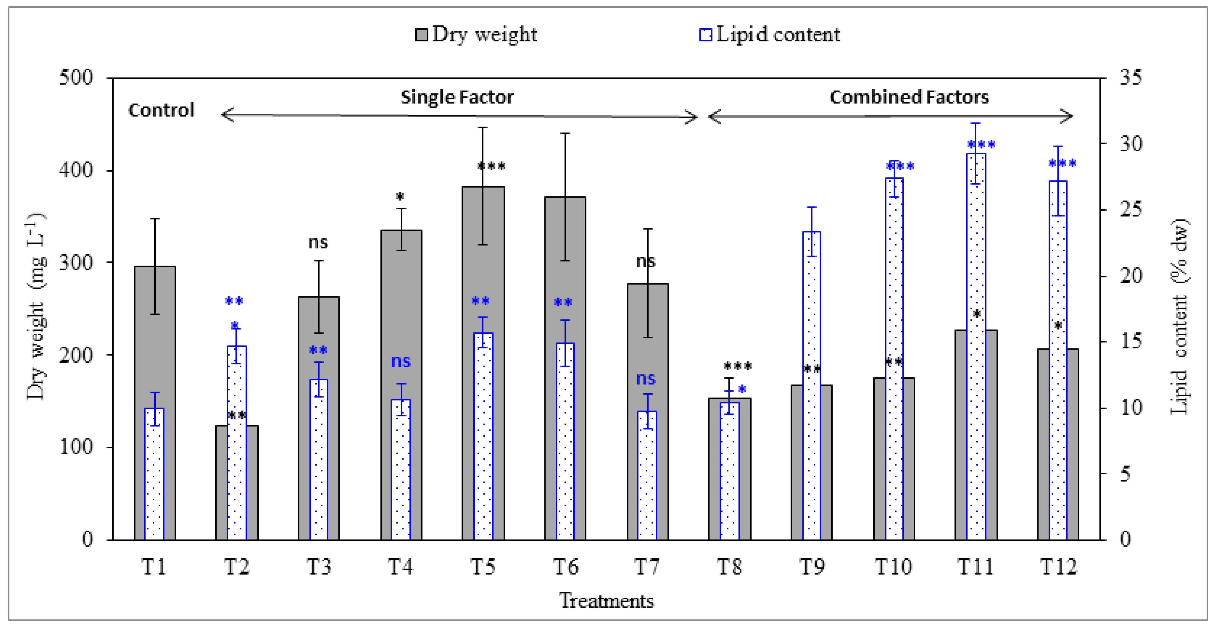 Sustainability 13 00592 g001