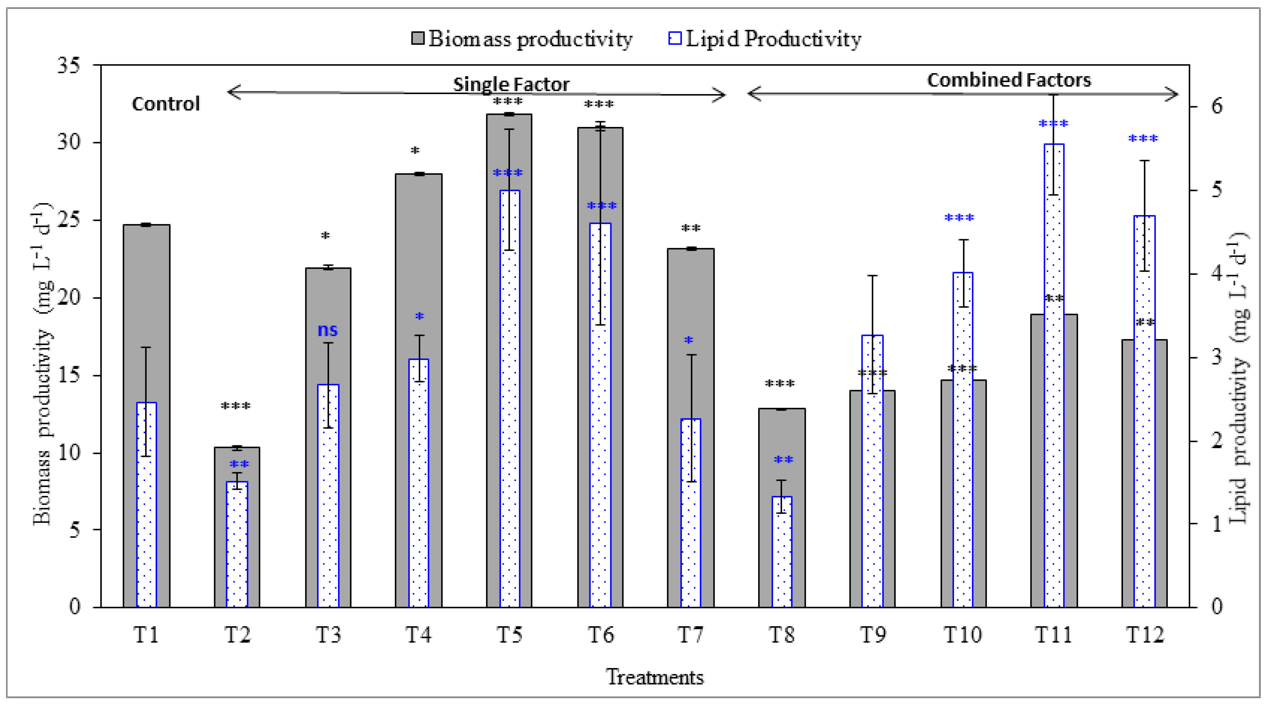 Sustainability 13 00592 g002