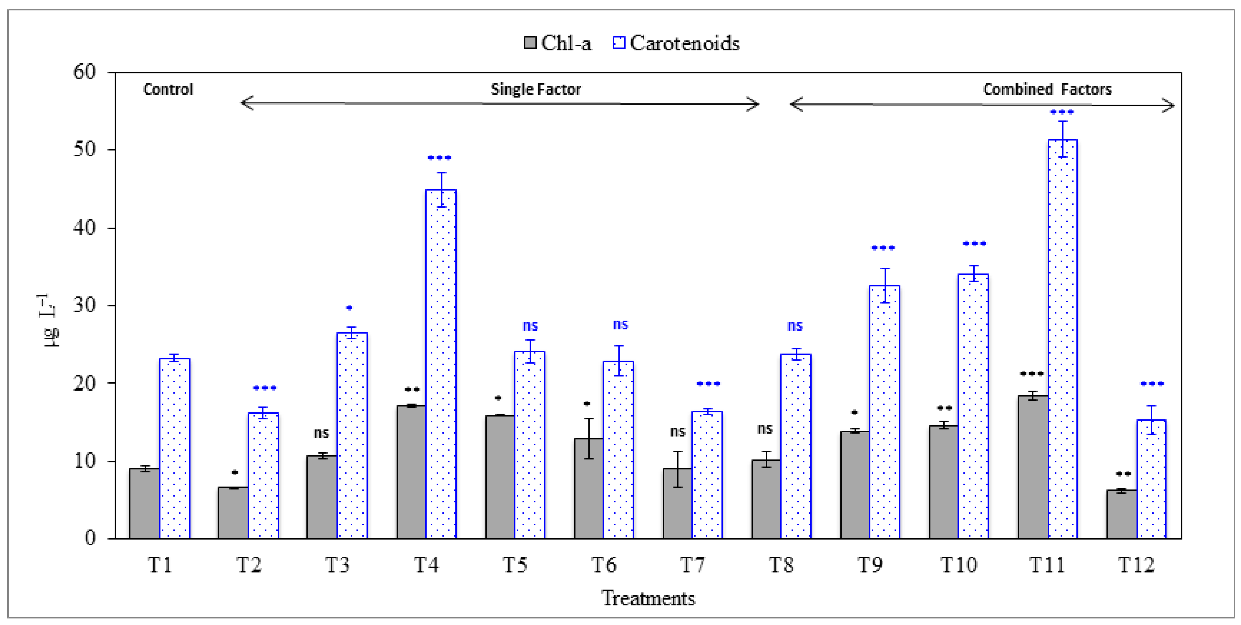 Sustainability 13 00592 g003