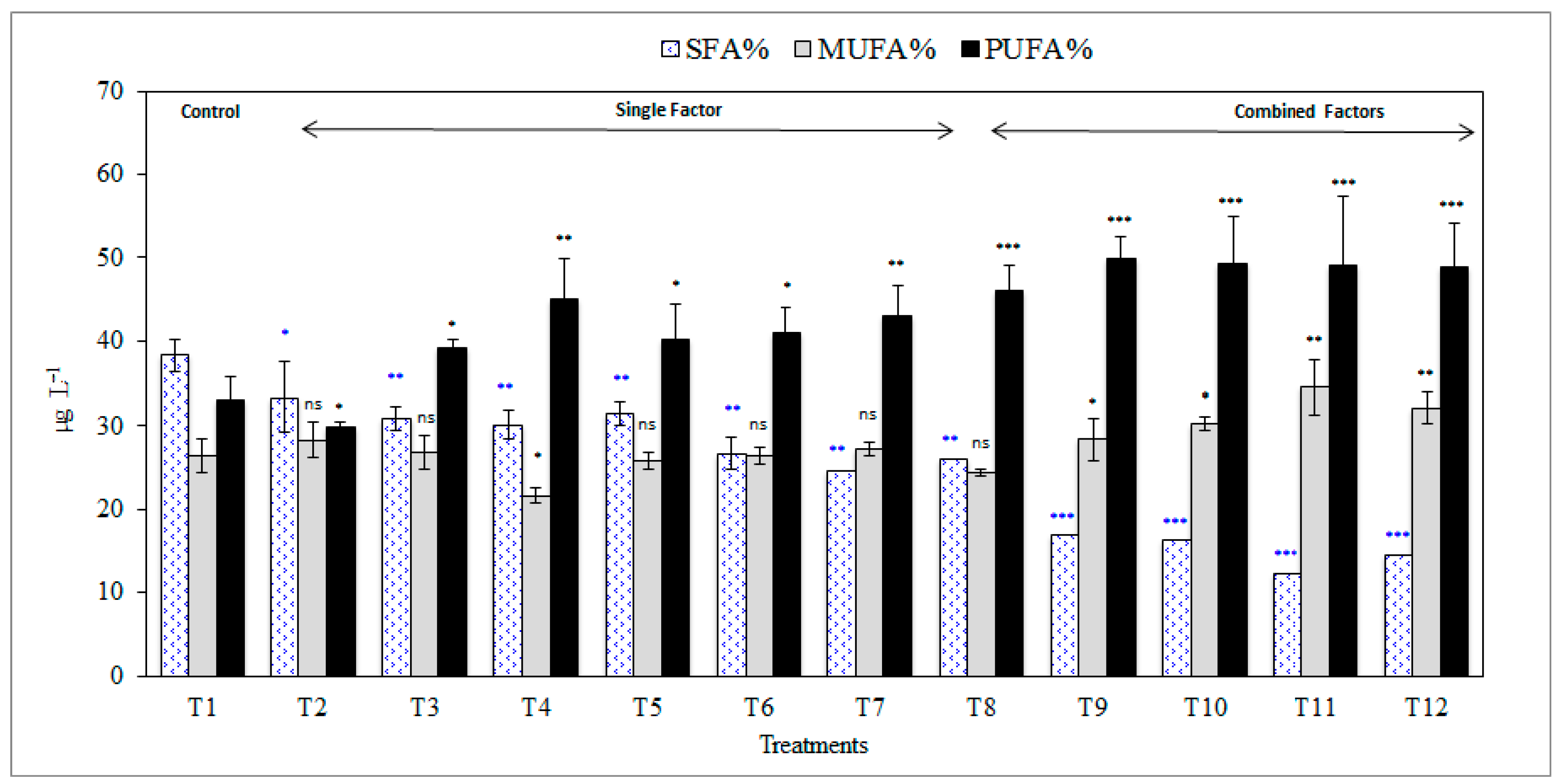 Sustainability 13 00592 g005