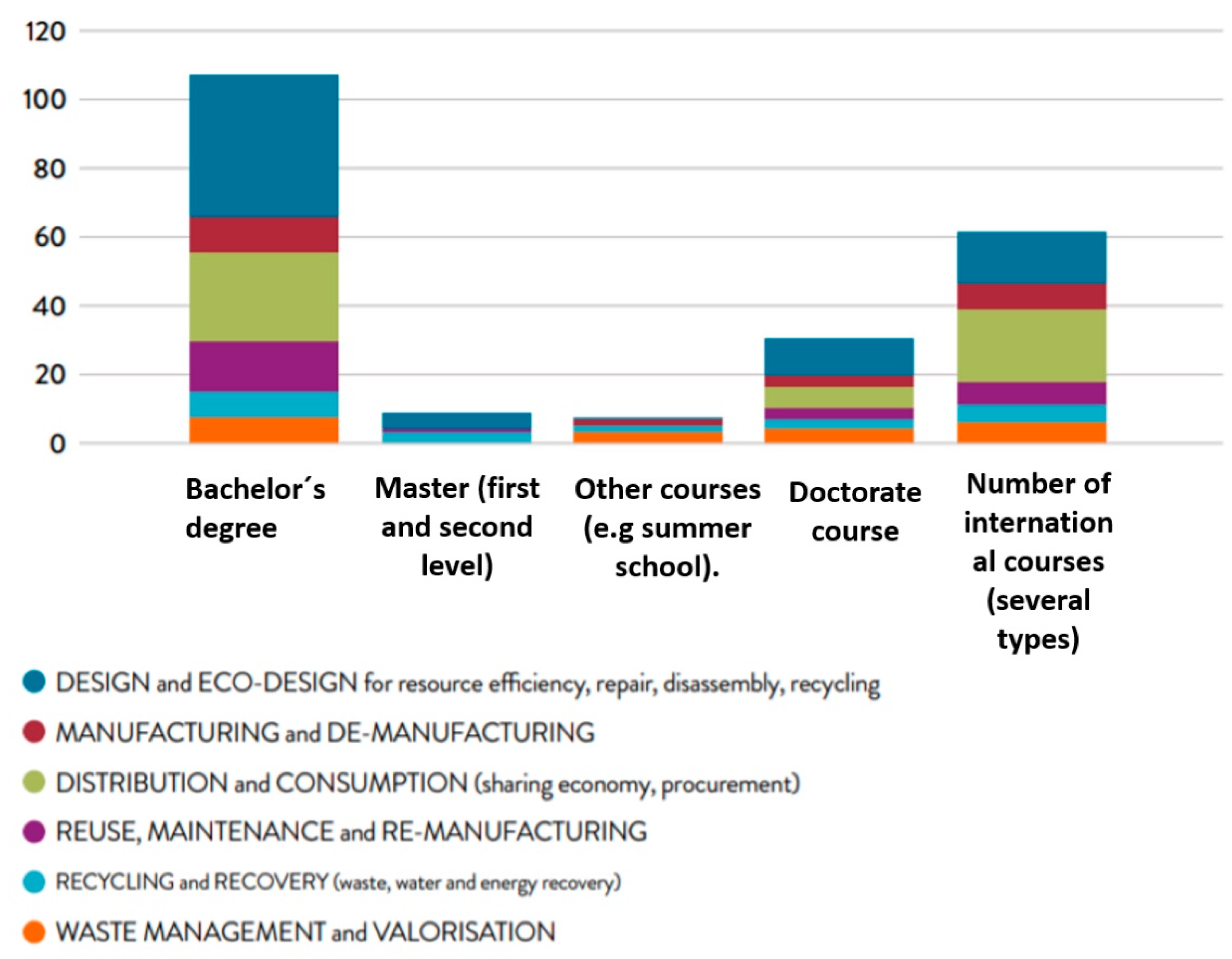 Sustainability 13 00596 g002