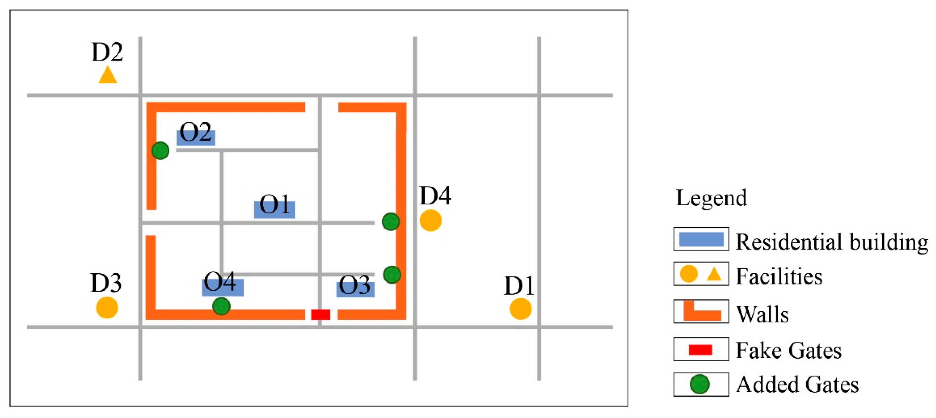 Sustainability 13 00598 g002