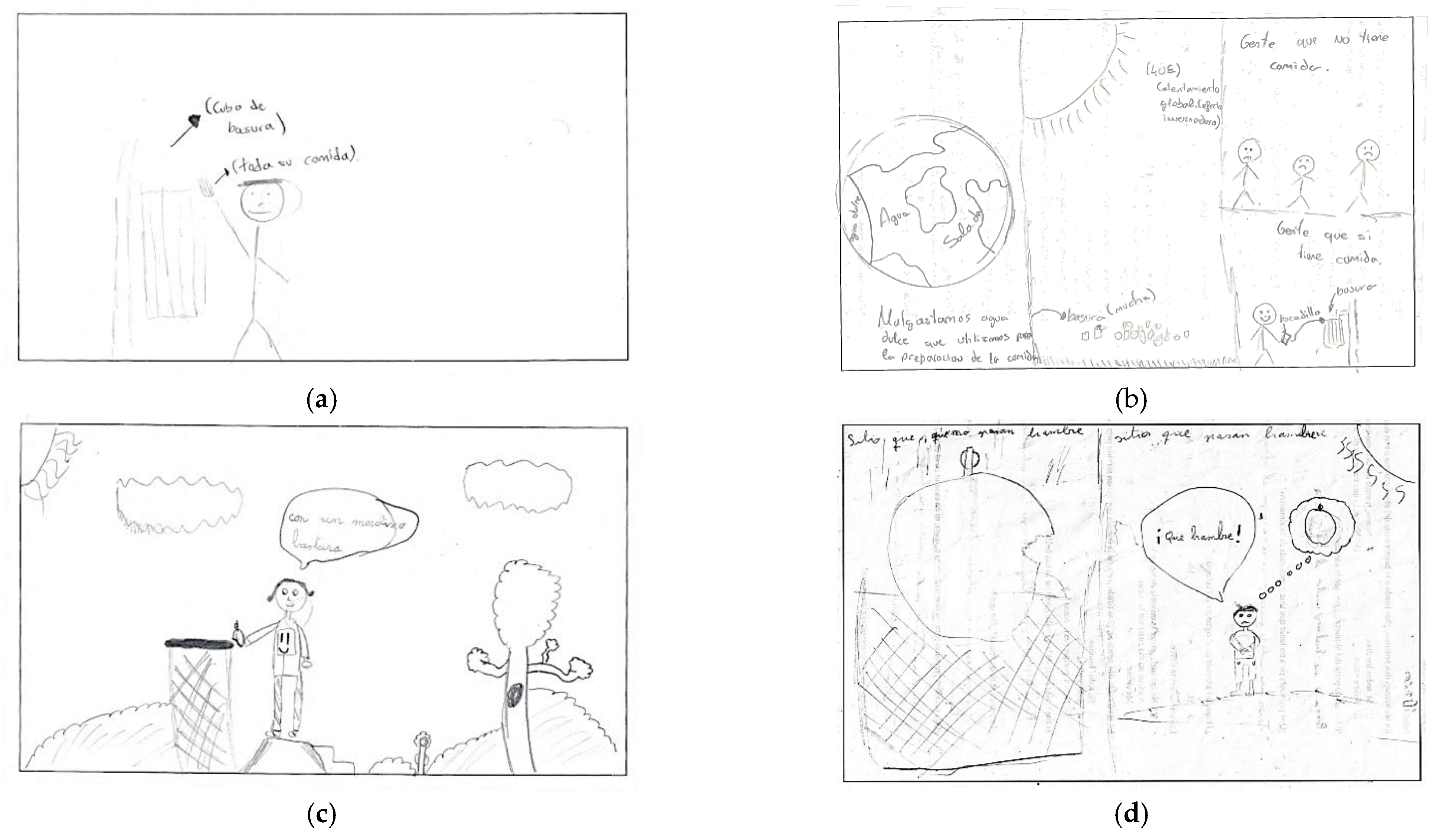 Sustainability 13 00600 g002 Sustainability 13 00600 g002