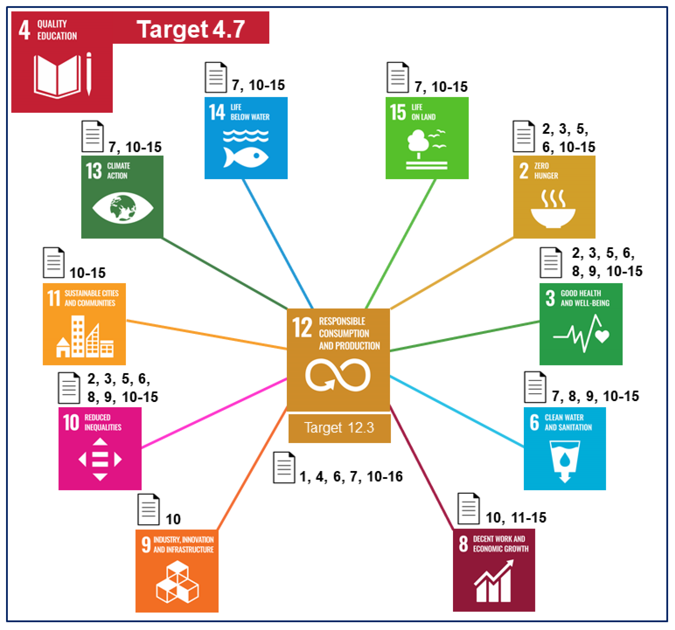 Sustainability 13 00600 g004 Sustainability 13 00600 g004