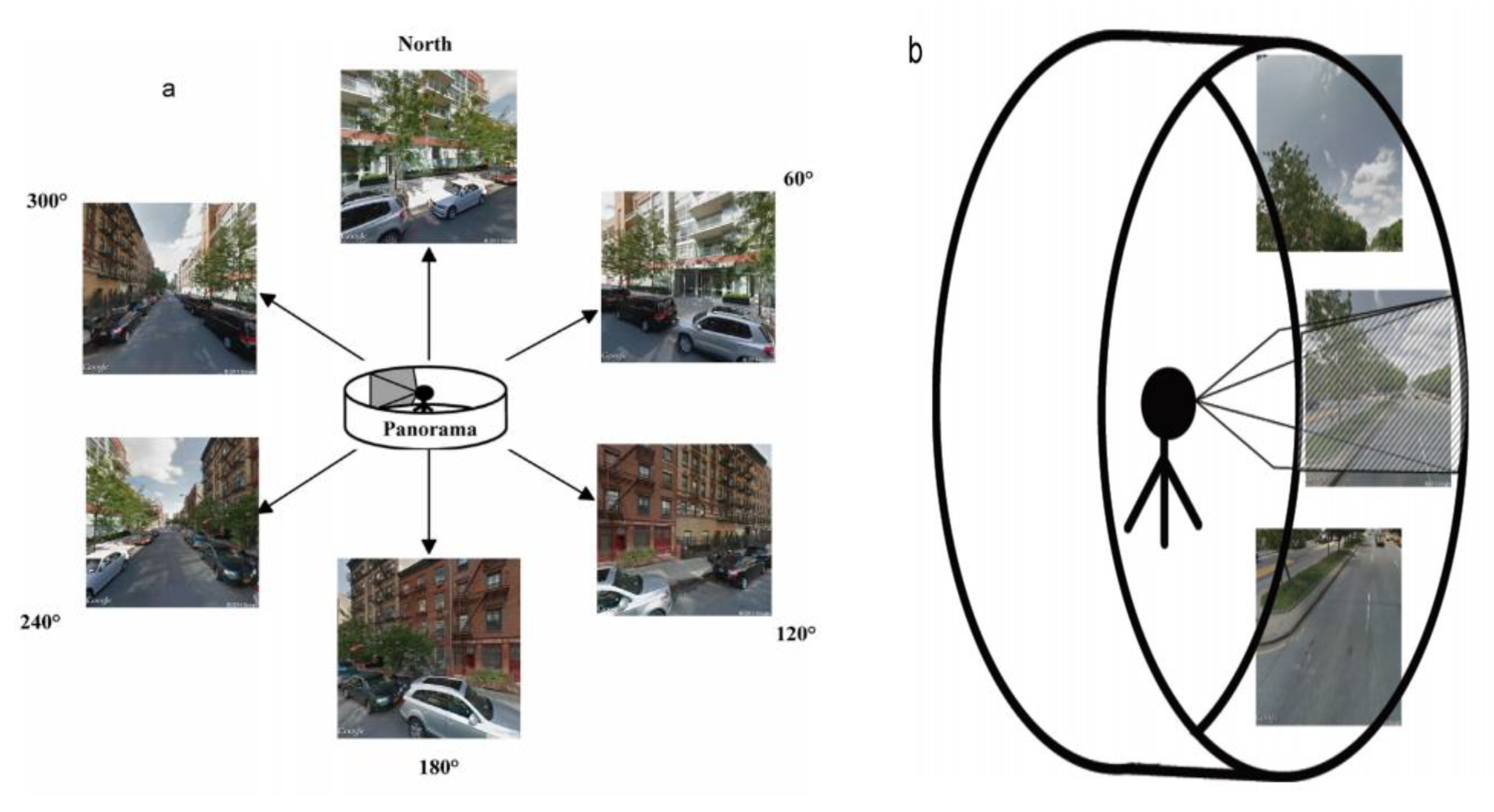 Sustainability 13 00605 g002 Sustainability 13 00605 g002