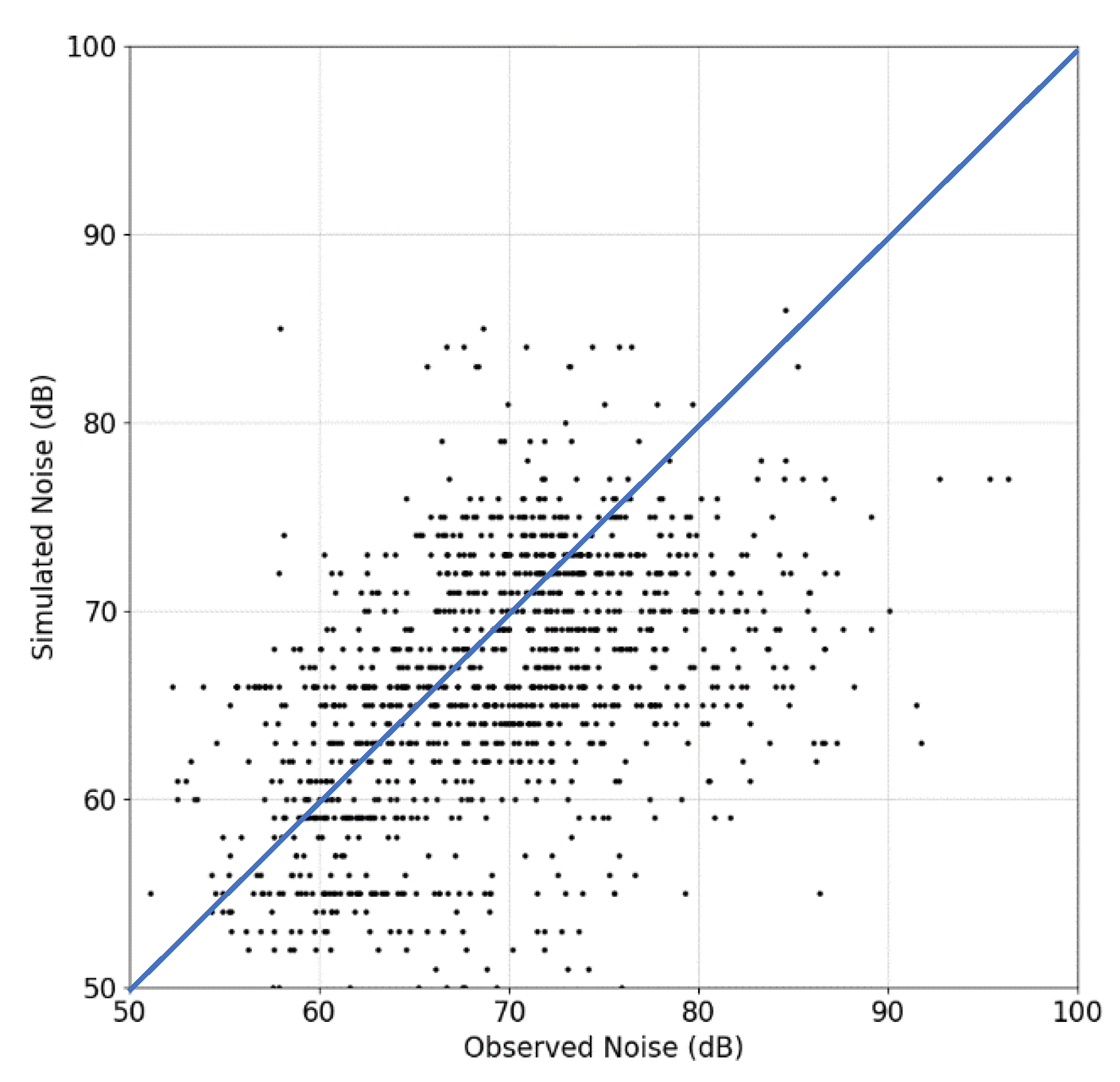 Sustainability 13 00605 g007 Sustainability 13 00605 g007