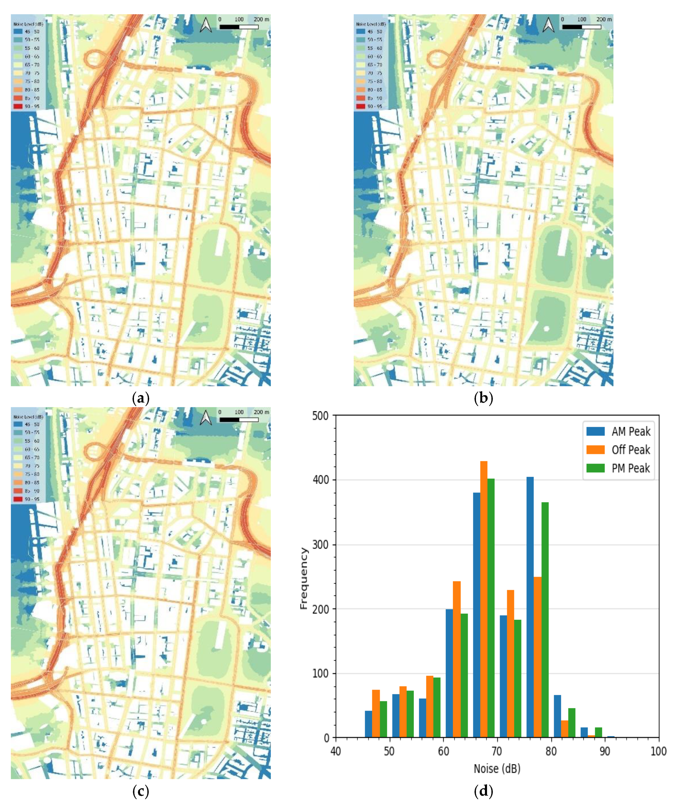 Sustainability 13 00605 g010 Sustainability 13 00605 g010