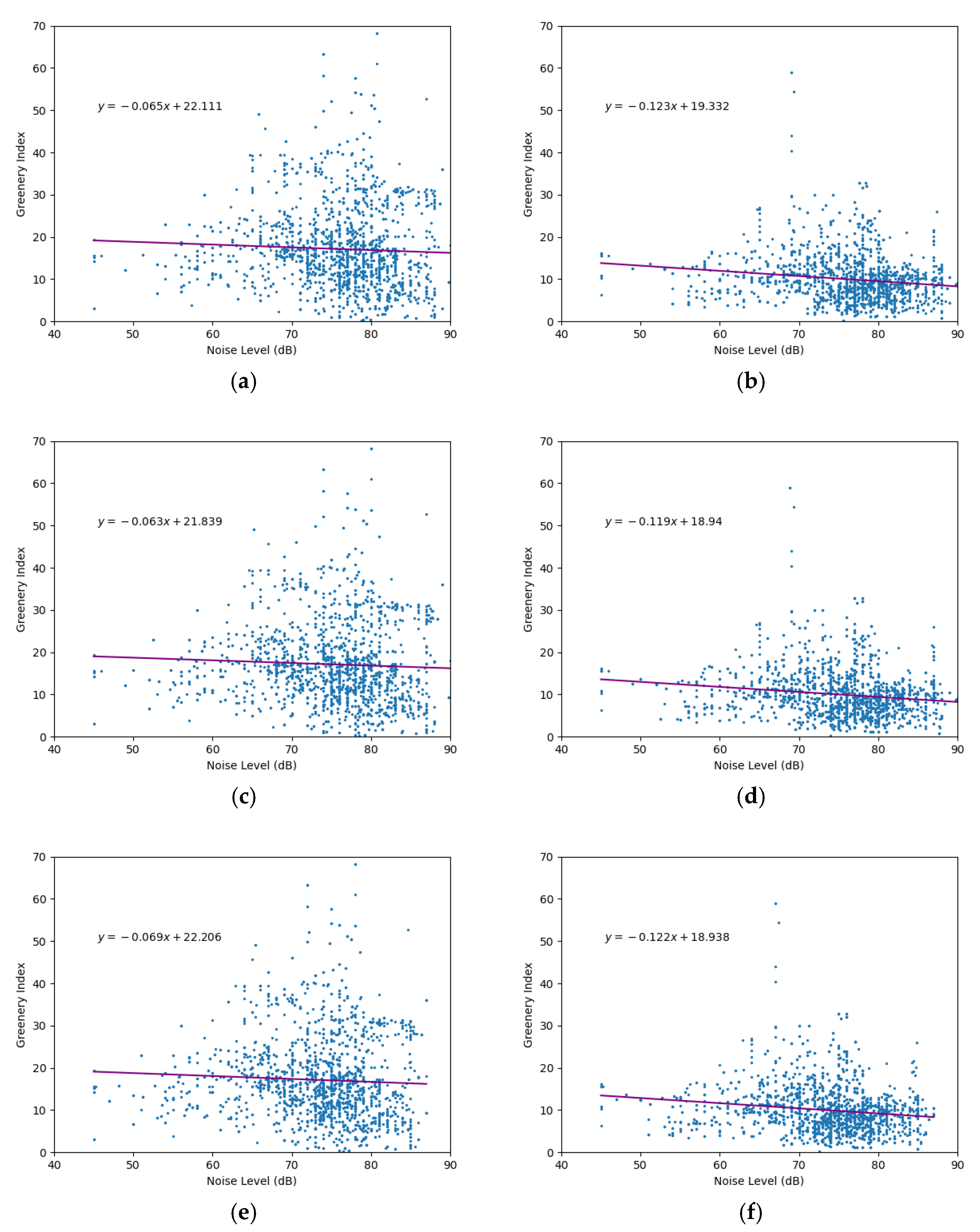 Sustainability 13 00605 g011 Sustainability 13 00605 g011