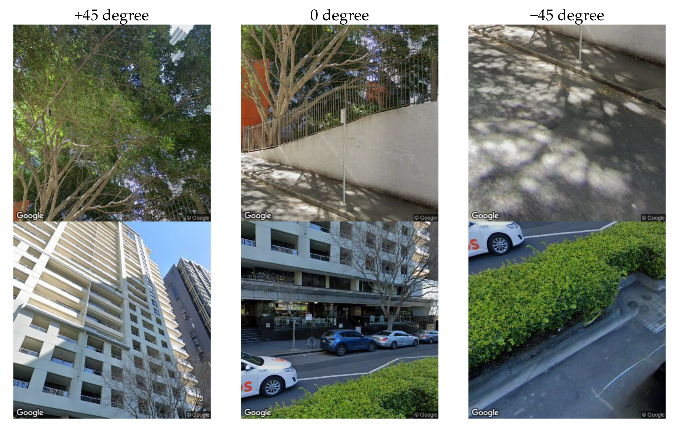 Sustainability 13 00605 g0a1 Sustainability 13 00605 g0a1