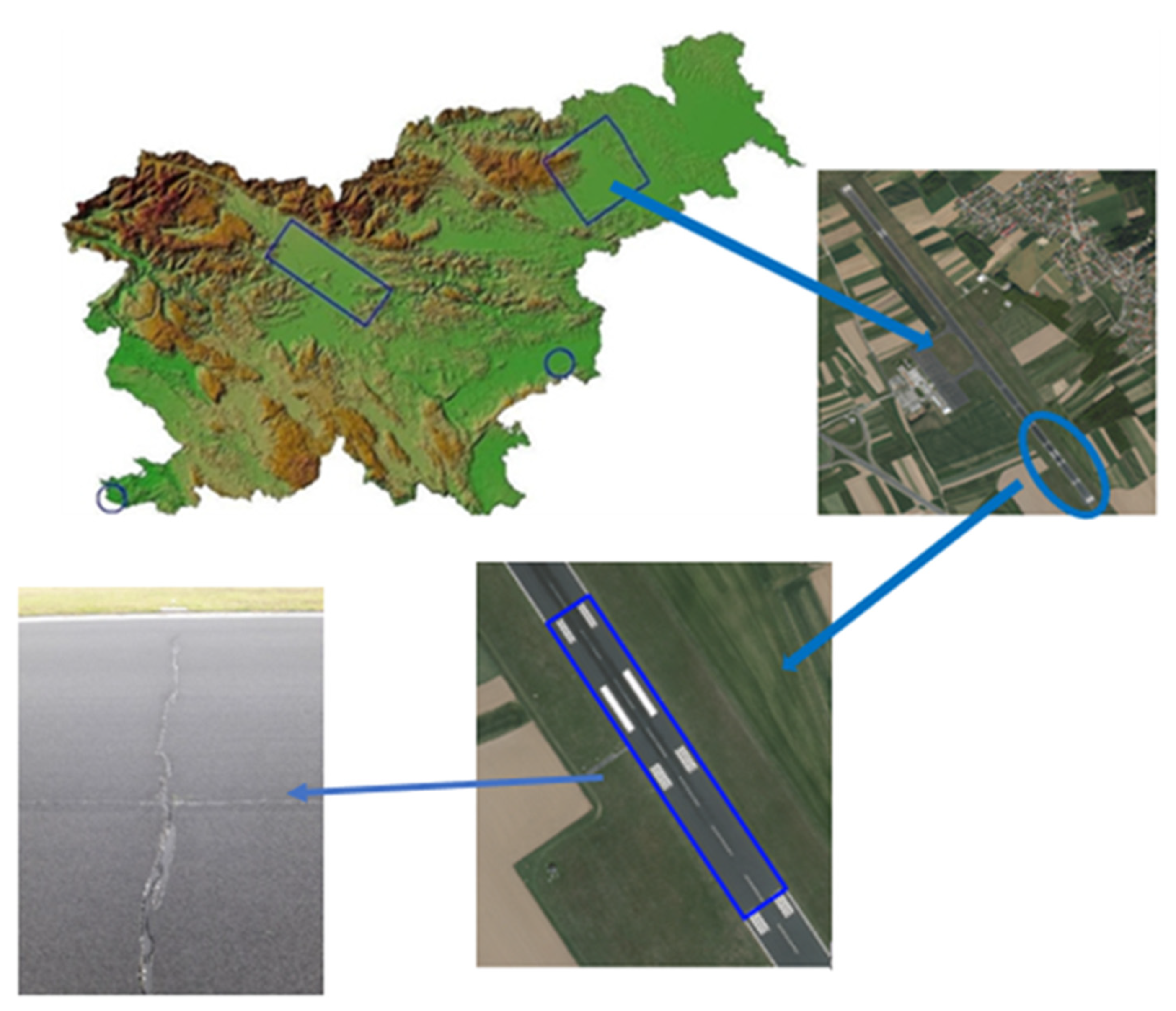 Sustainability 13 00613 g001