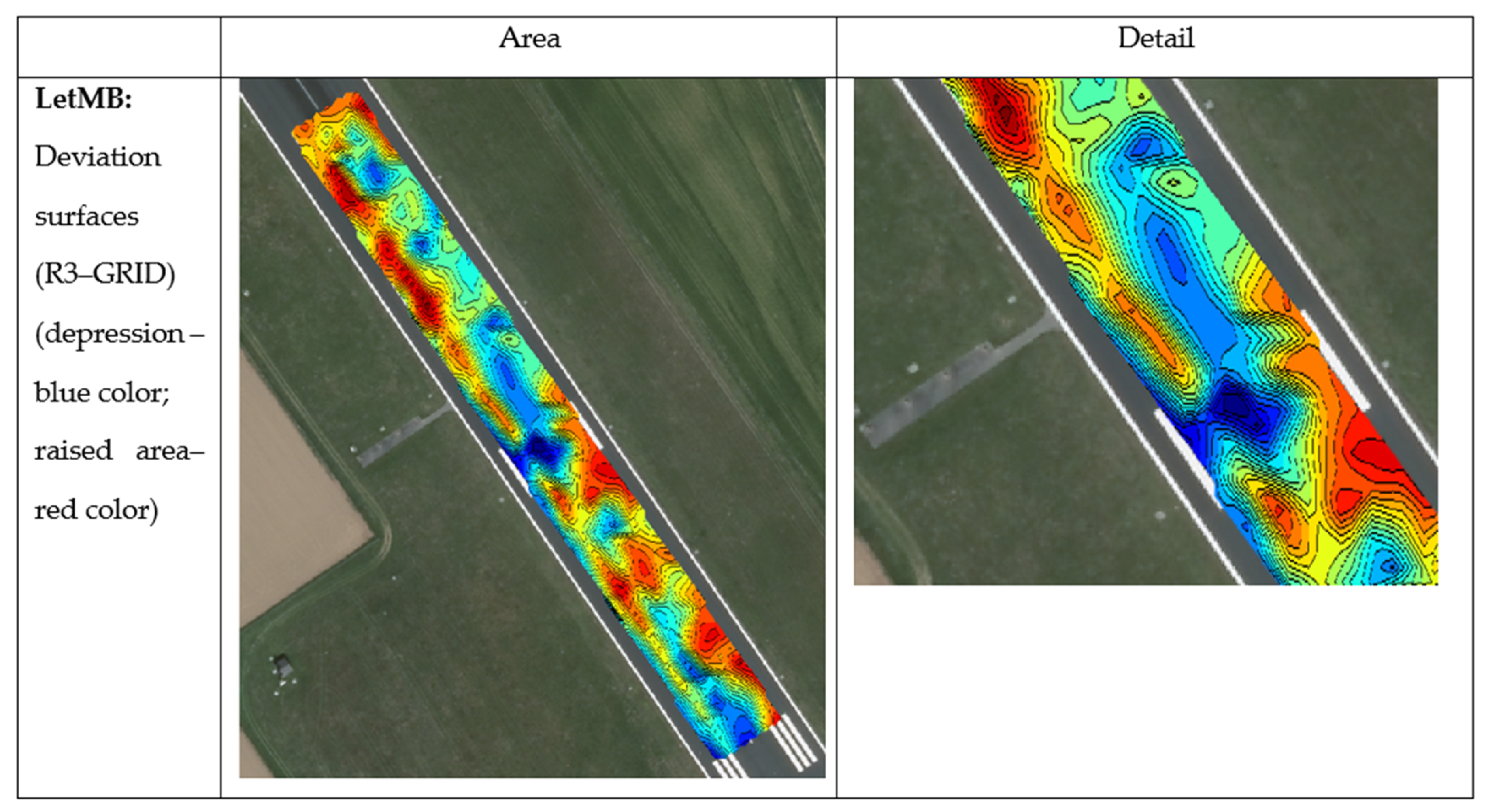 Sustainability 13 00613 g005