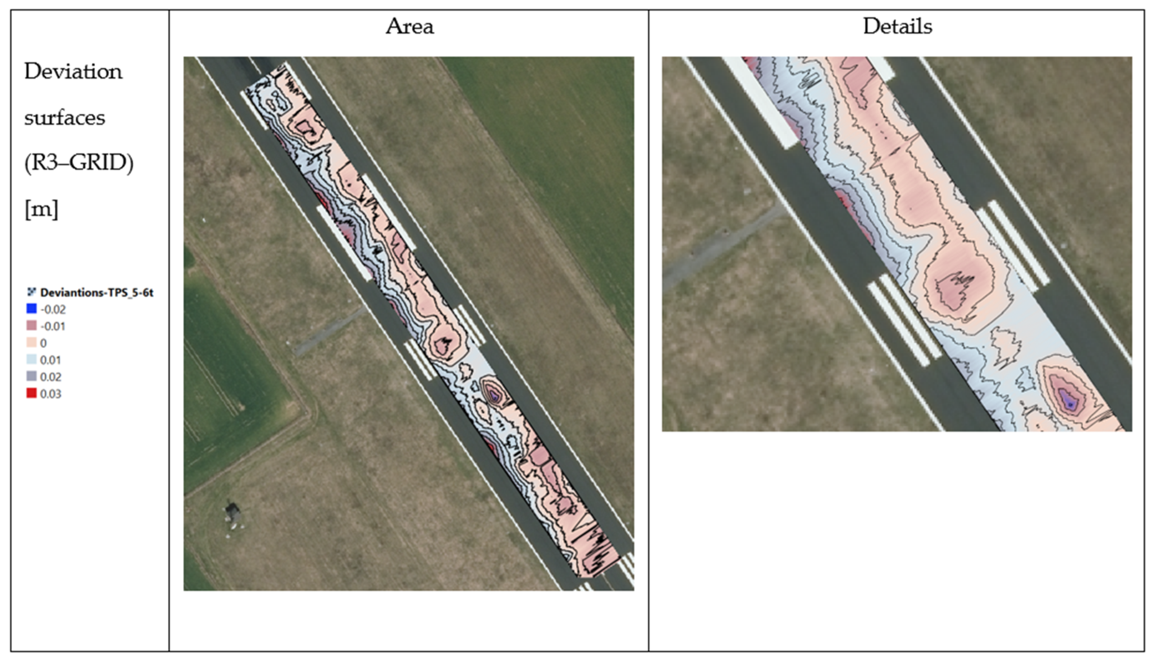 Sustainability 13 00613 g006