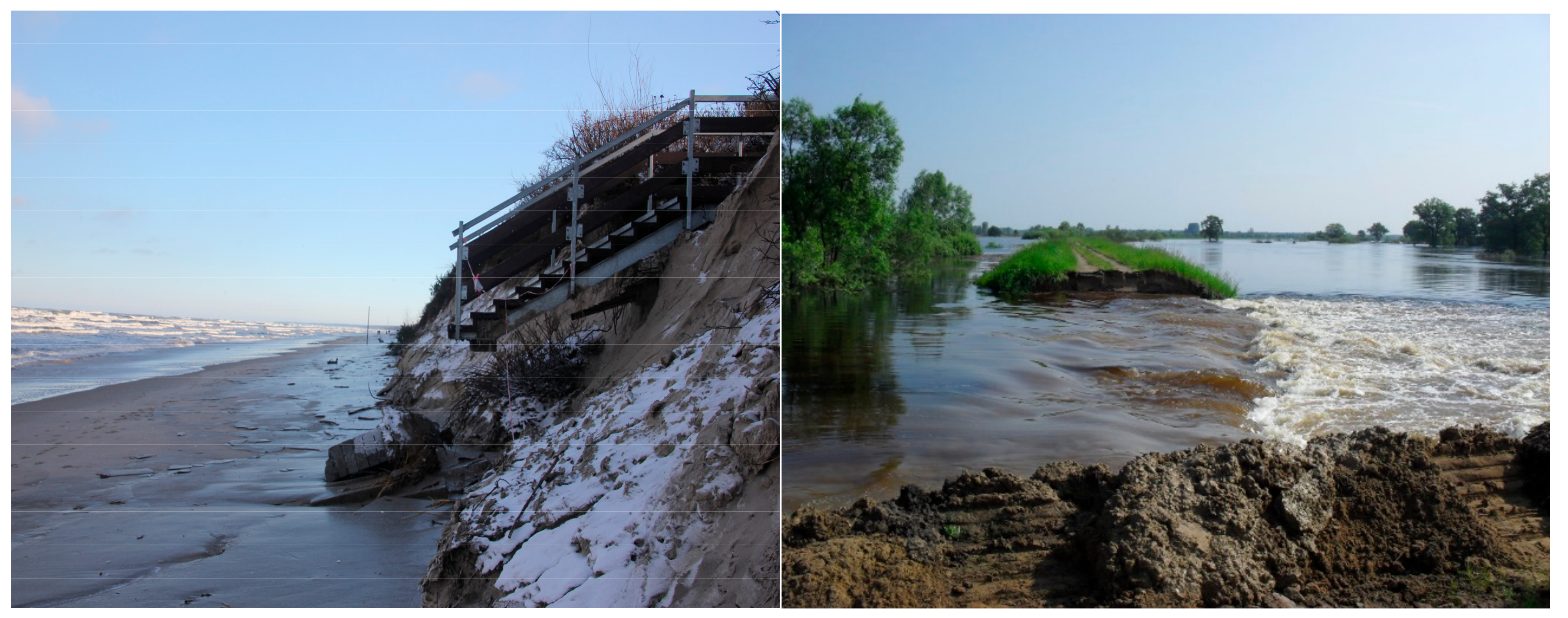 Sustainability 13 00618 g002 Sustainability 13 00618 g002