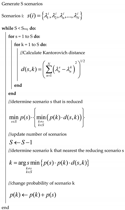 Sustainability 13 00624 i001