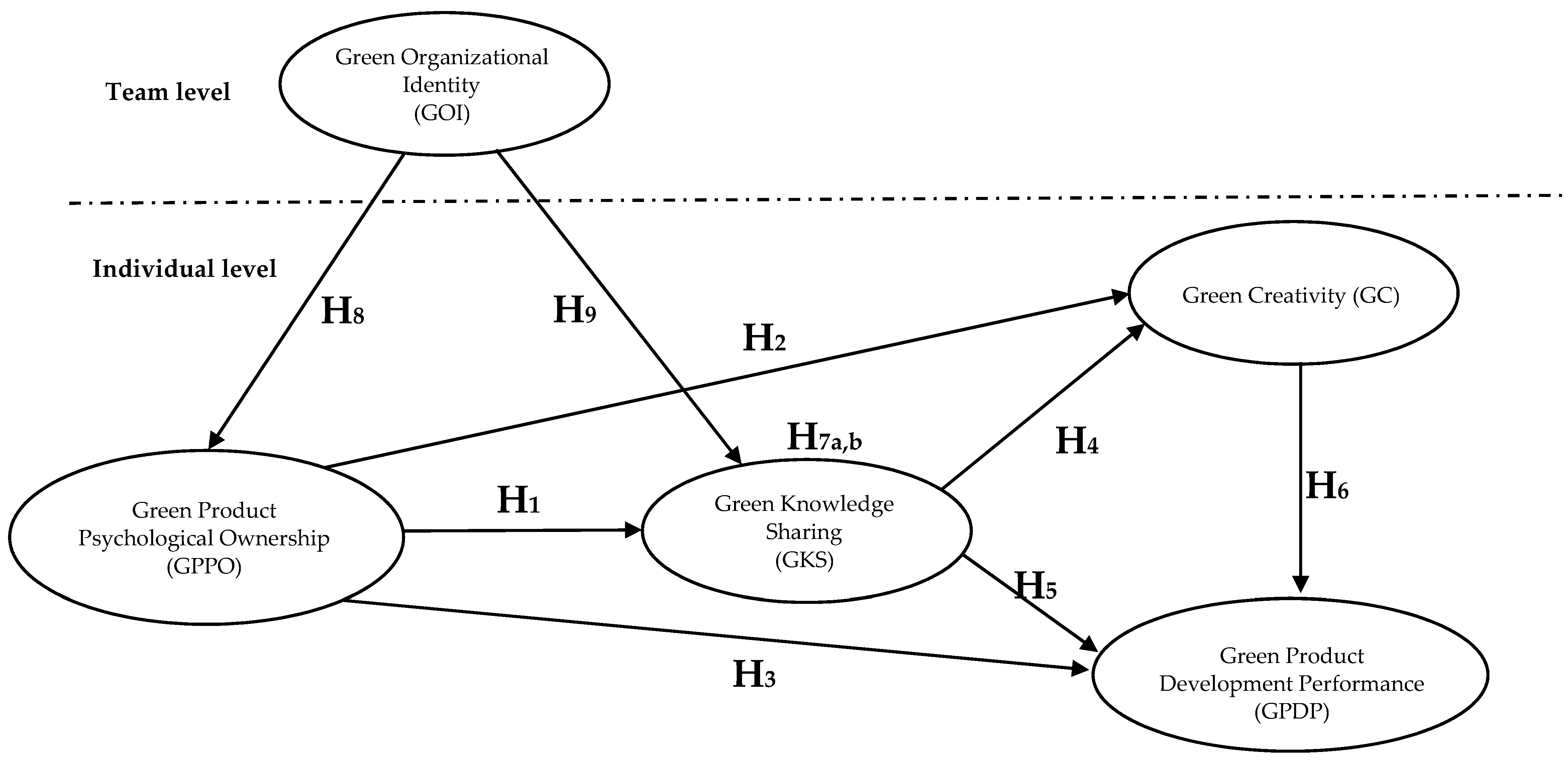 Sustainability 13 00626 g001 Sustainability 13 00626 g001