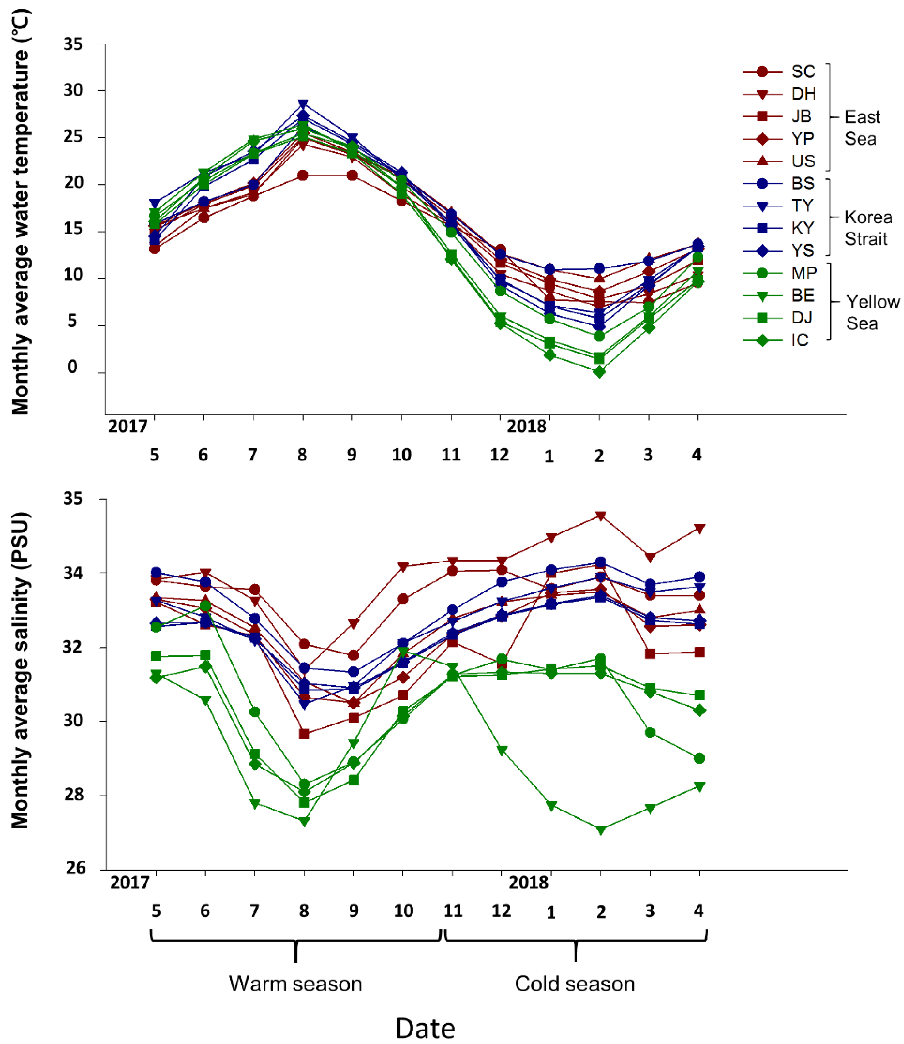 Sustainability 13 00634 g002 Sustainability 13 00634 g002