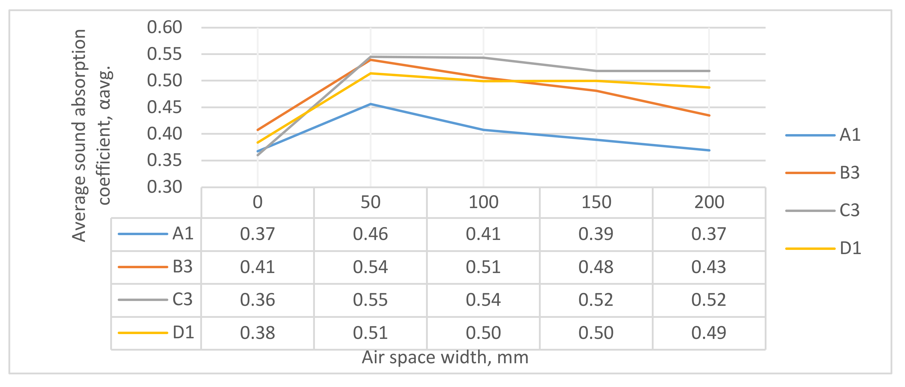 Sustainability 13 00637 g006