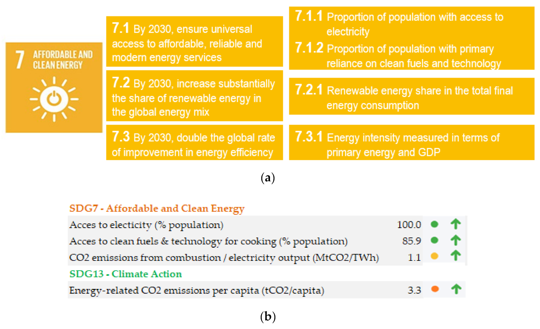 Sustainability 13 00638 g002
