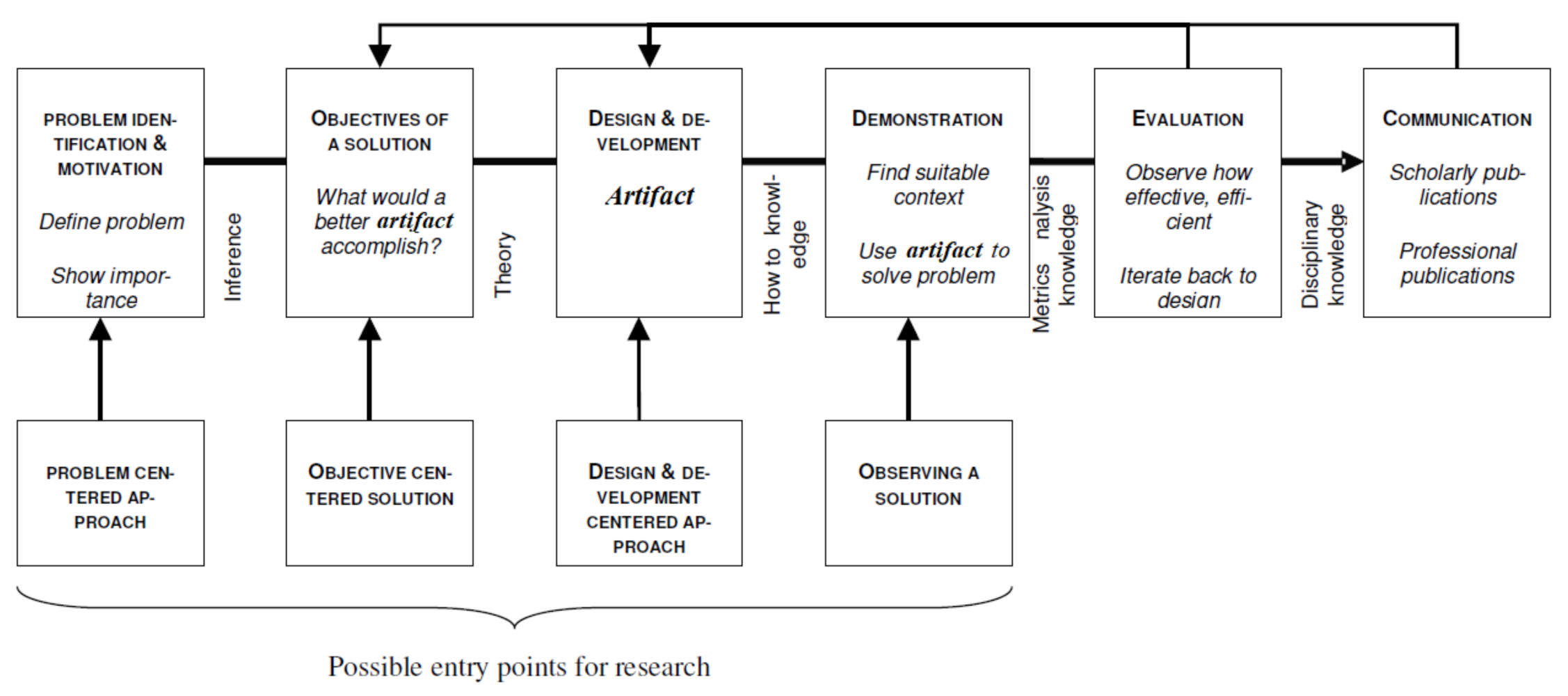 Sustainability 13 00638 g004