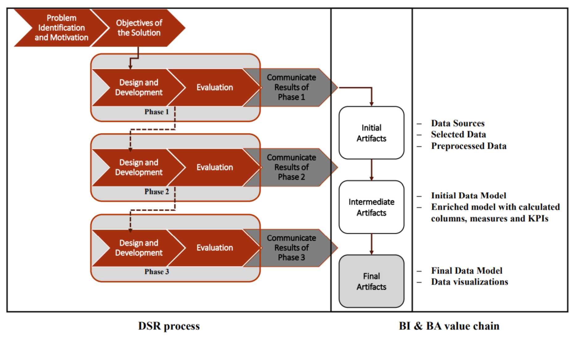 Sustainability 13 00638 g006