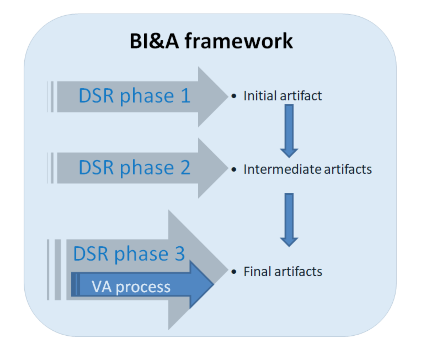 Sustainability 13 00638 g008