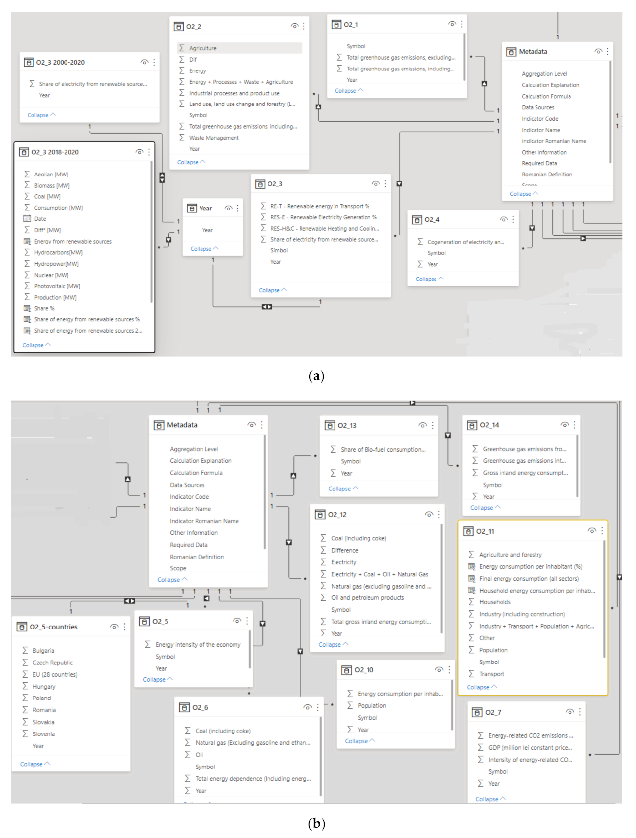 Sustainability 13 00638 g009
