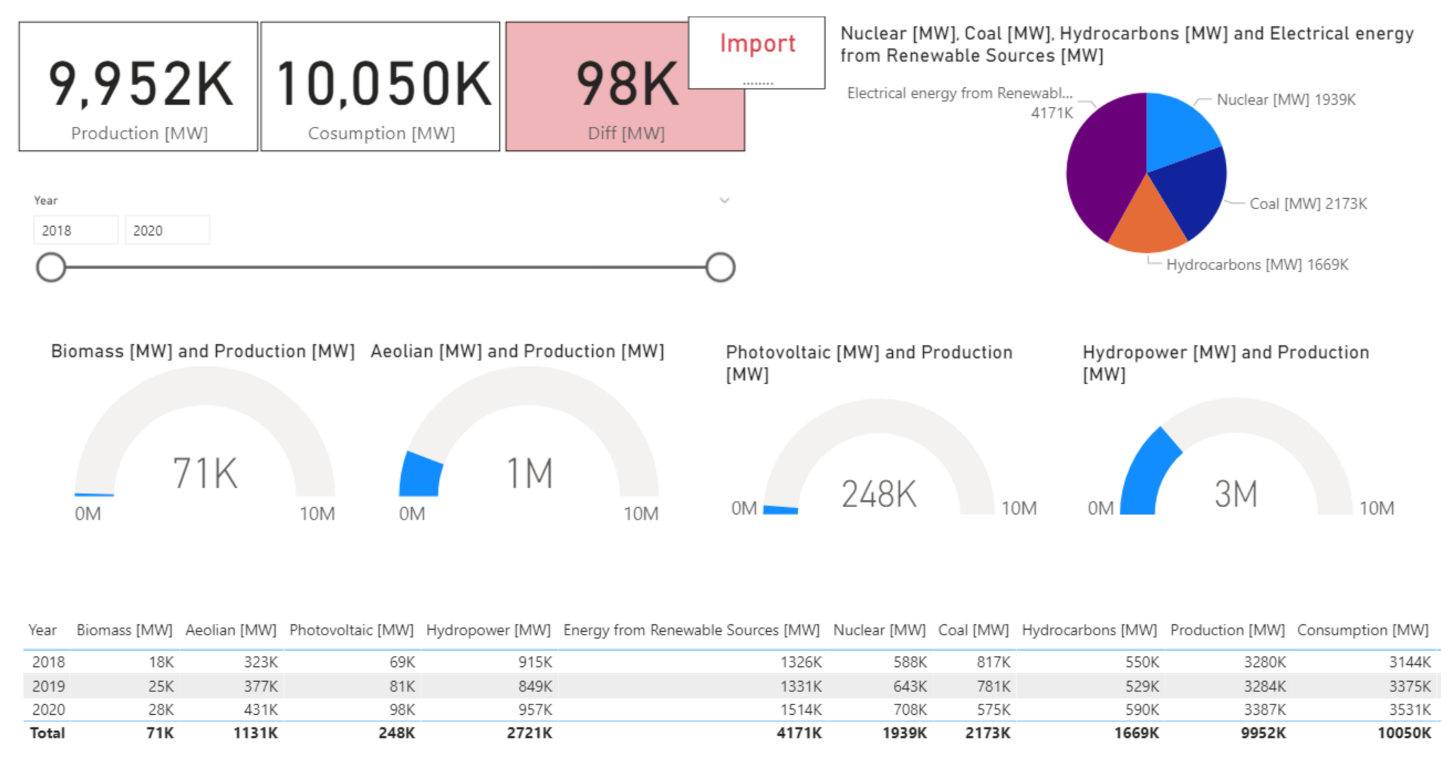 Sustainability 13 00638 g013