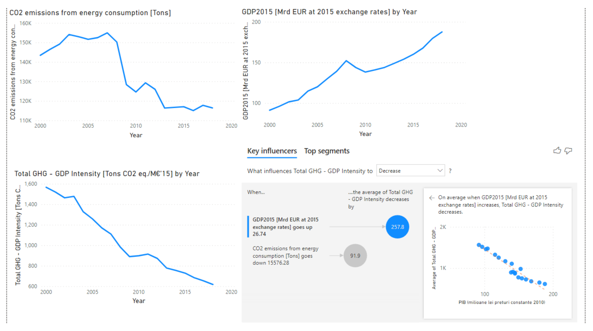 Sustainability 13 00638 g015